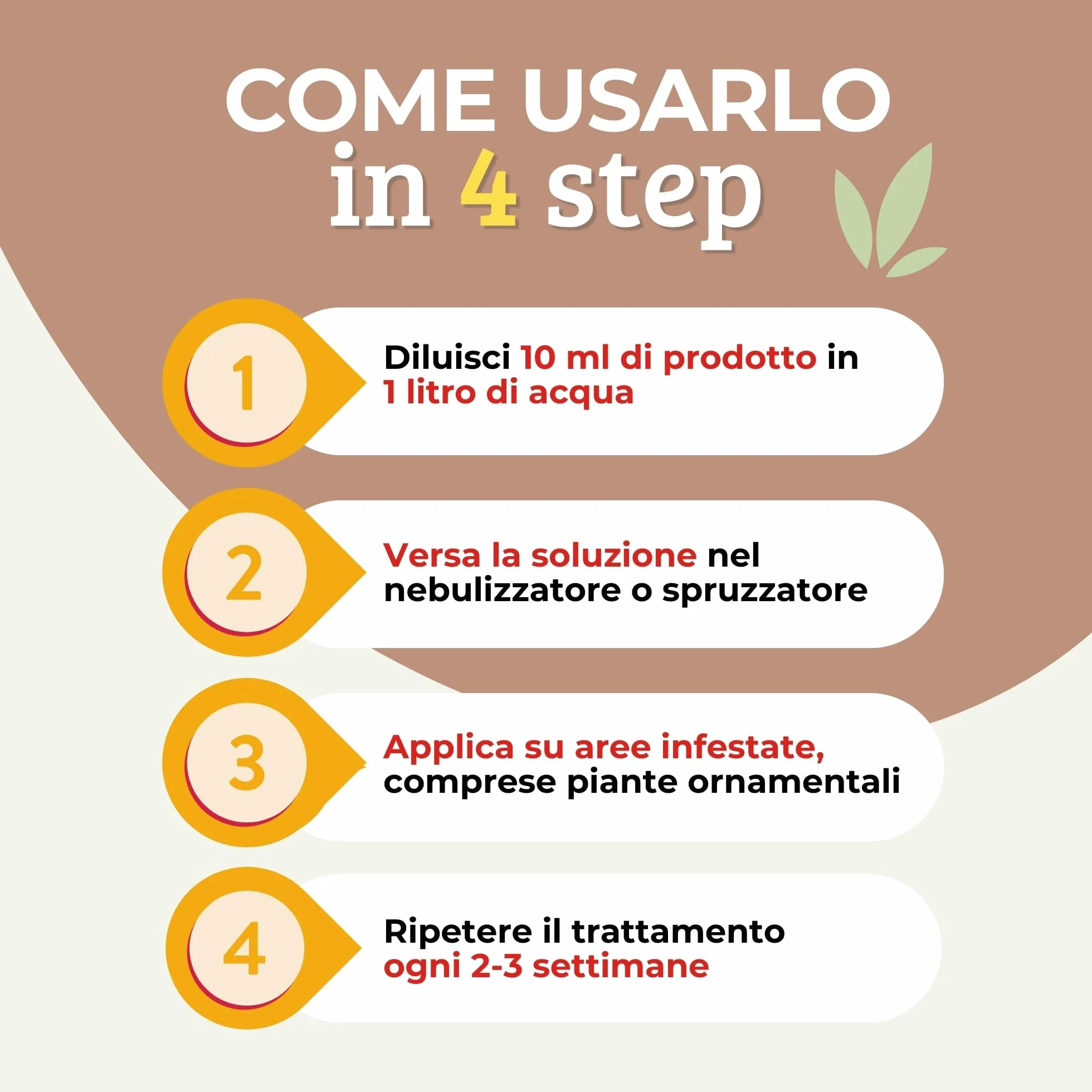 Albagarden Insetticida Zanzare Giardino Concentrato 2 Litri Contro Zanzare Mosche Cimici Insetti - Permetrina e Geraniolo