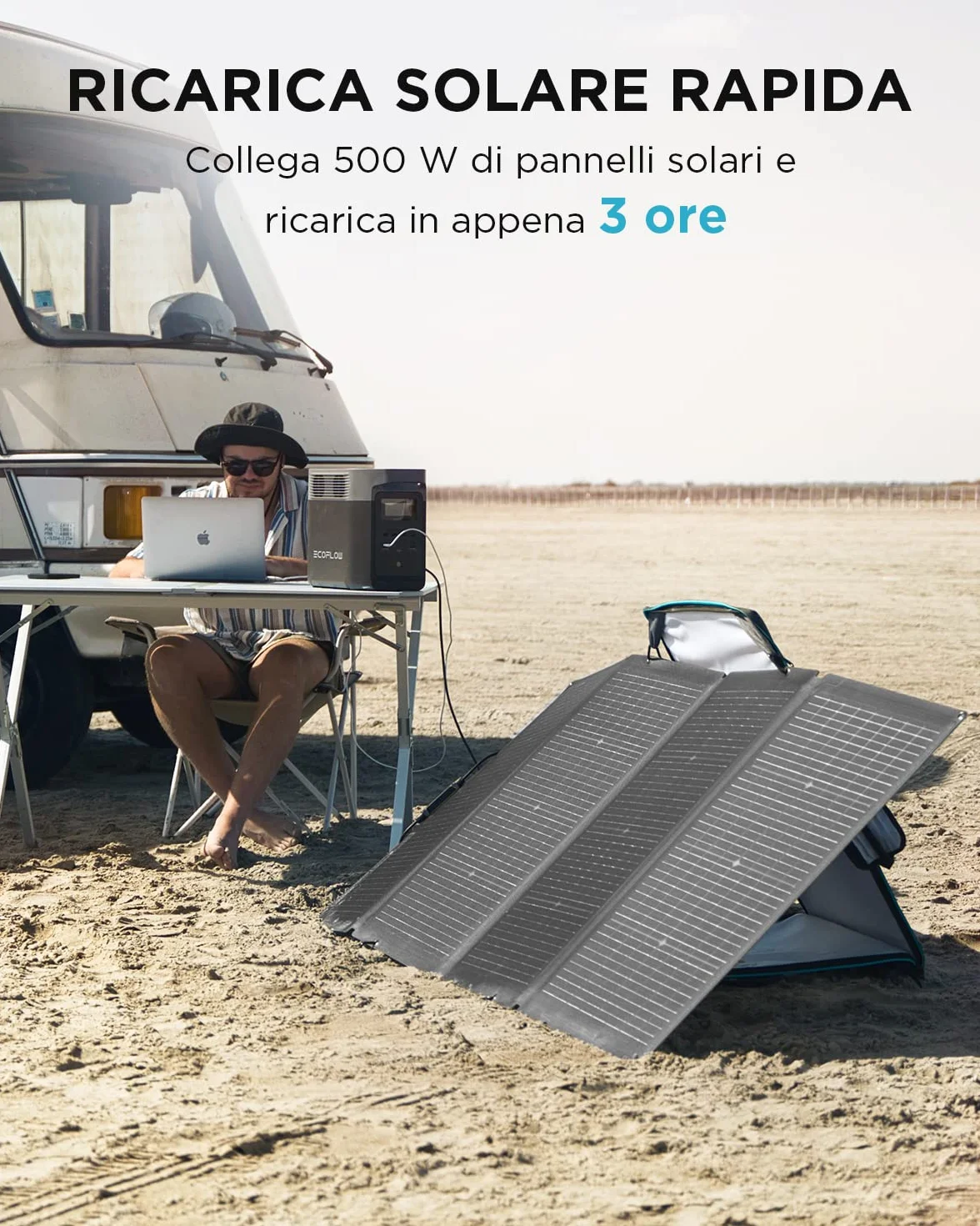 Centrale Elettrica Portatile EcoFlow DELTA 2 1-3 kWh LFP Ricondizionato
