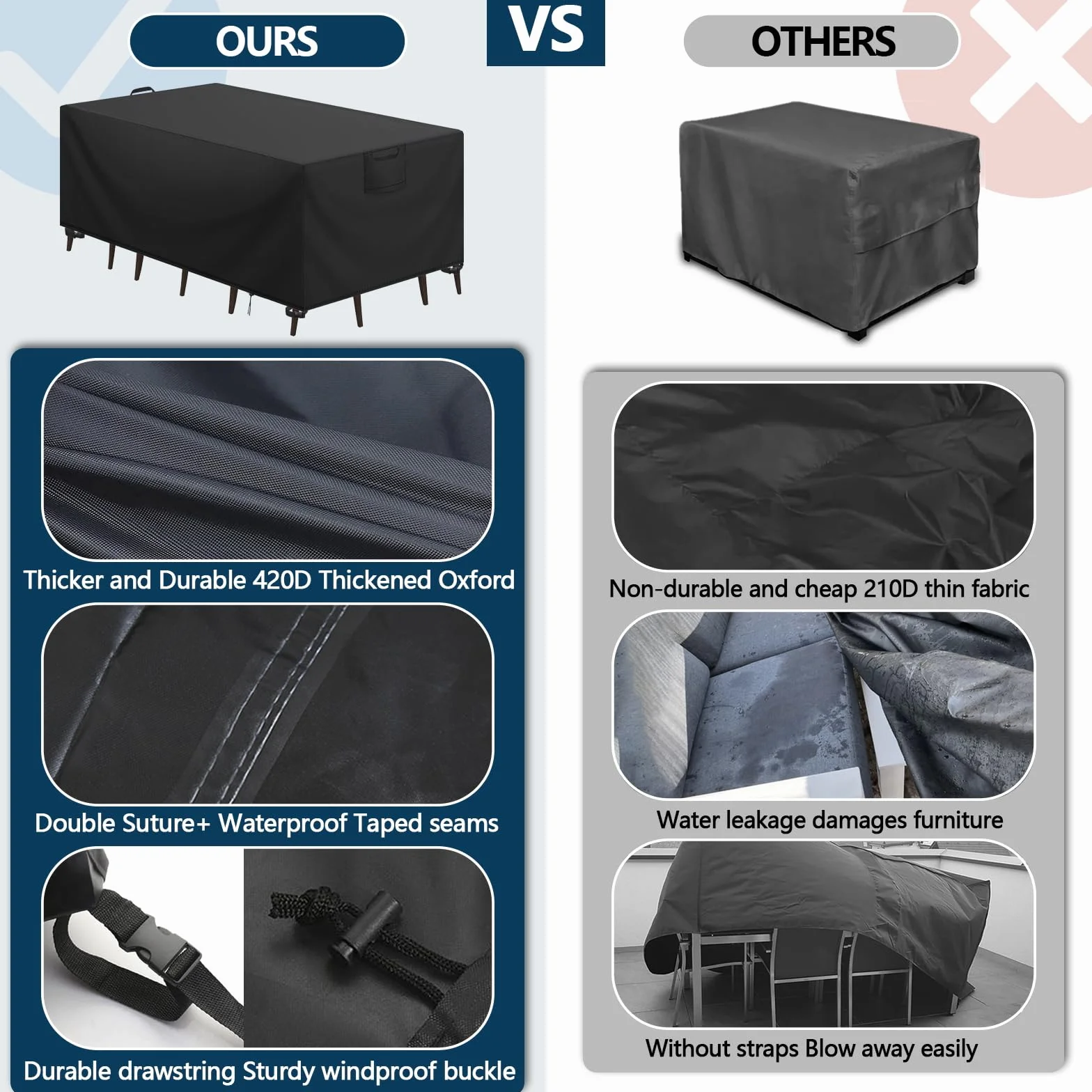 Copertura Tavolo Esterno Impermeabile 420D Oxford Nero 200x100x75 cm