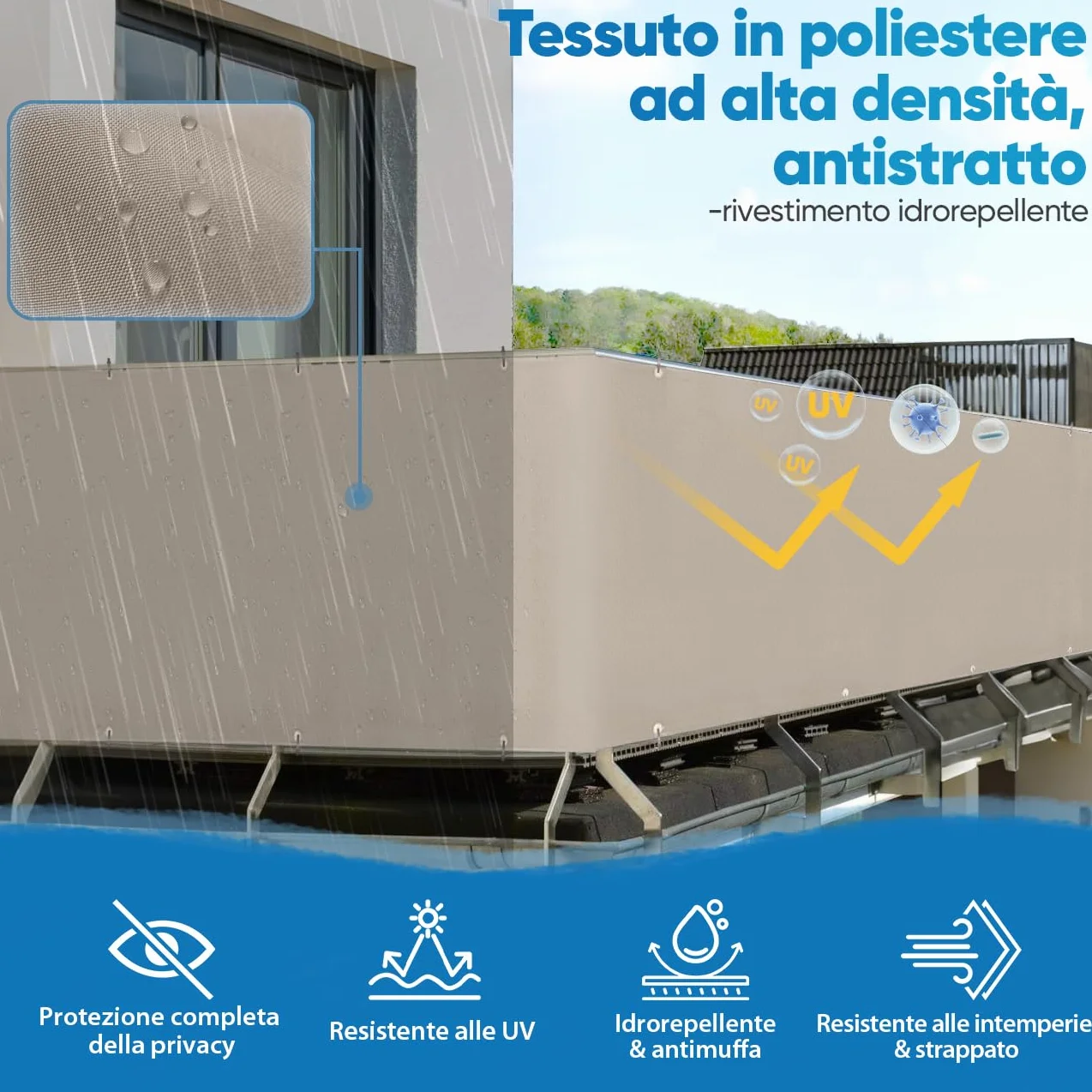 Sekey Recinzione Copertura per Balcone Protezione della Privacy Schermo in Polyster Opaco, per Balcone Giardino terrazza, con Occhielli Corde e Fascetta, 120 x 600cm Taupe