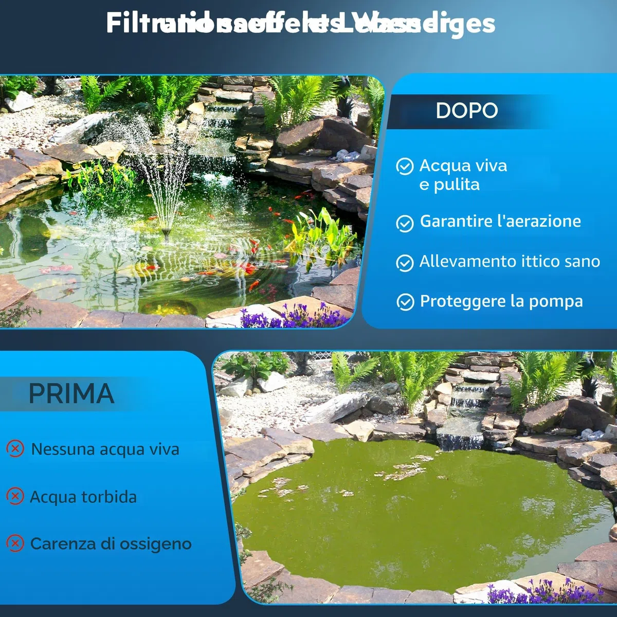 Biling Filtro per laghetto solare da 8 W, con batteria e 10 ugelli, pompa solare per laghetti chiari fino a 500 l, pompa filtro silenziosa per mini laghetto da giardino, fontana, giochi d'acqua, bagno
