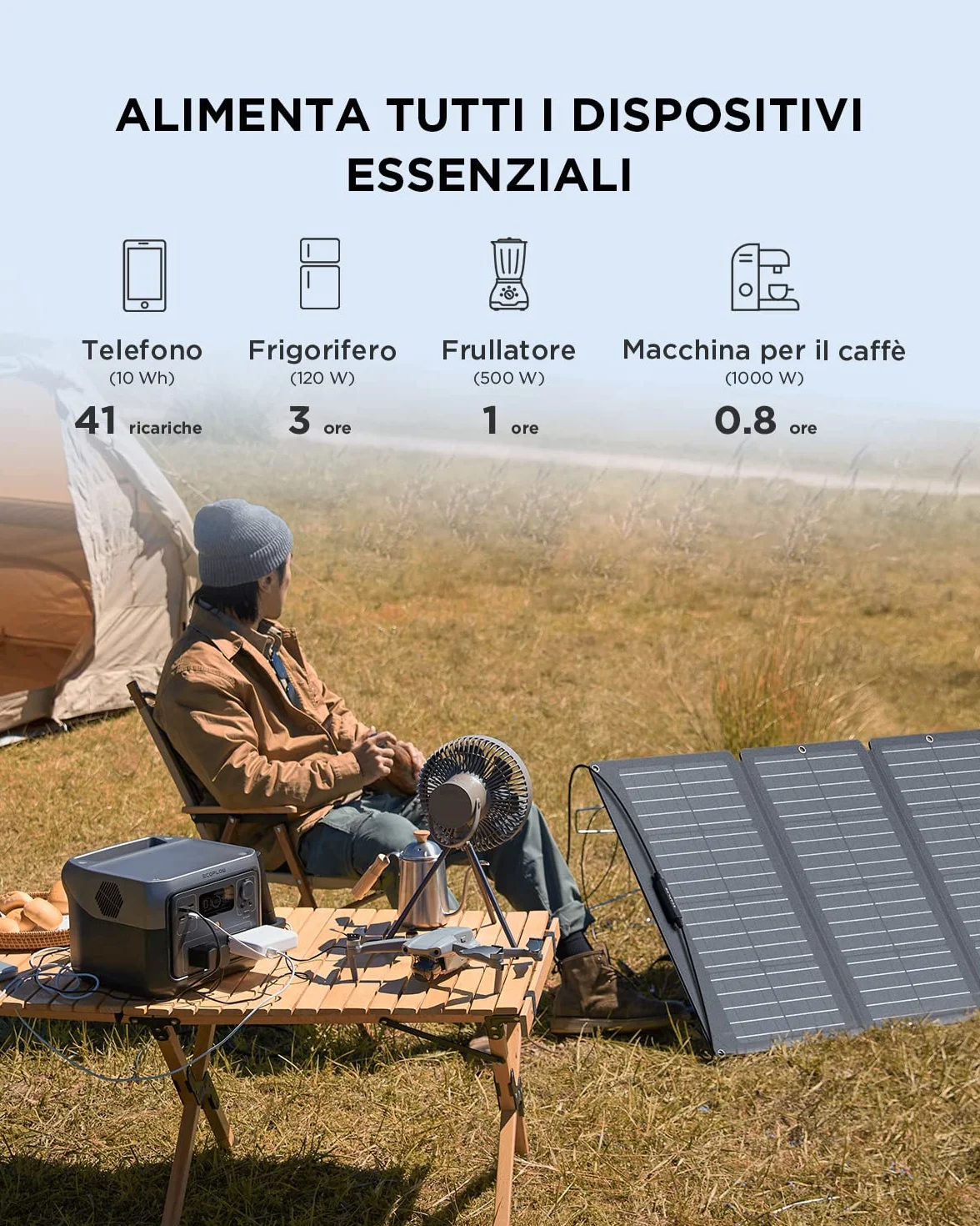 EcoFlow RIVER 2 Max Generatore solare da 512 Wh, centrale elettrica portatile LFP e pannello solare da 160 W