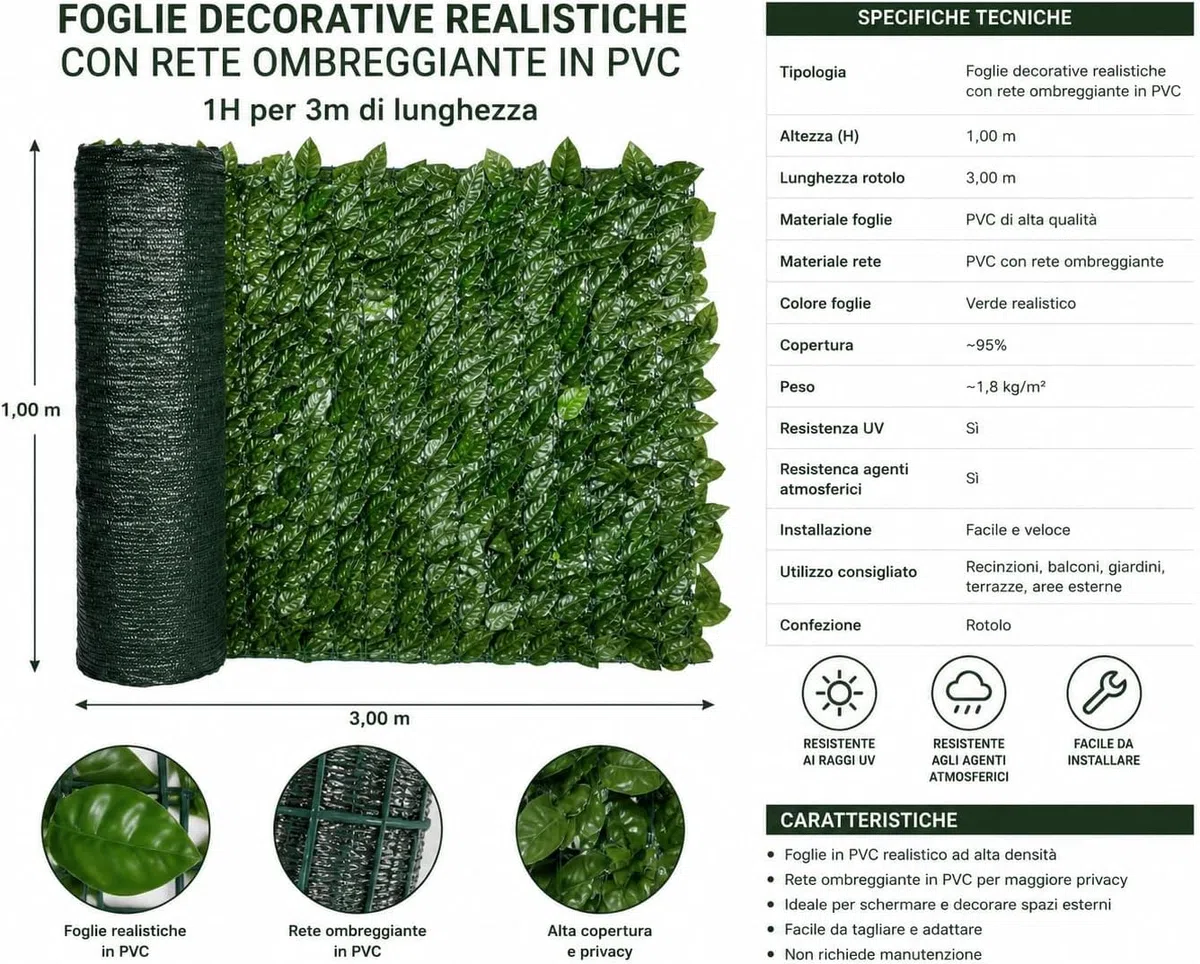 Siepe Artificiale Edera 1x3 m Rete Ombreggiante PVC Schermo Privacy Recinzioni Balconi Terrazze Giardino