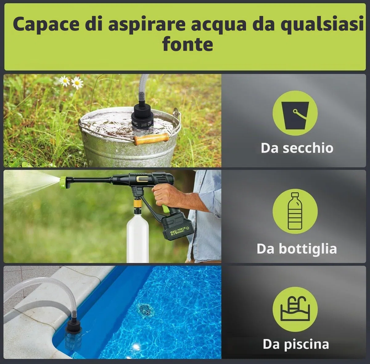 Idropulitrice a Batteria 4000mAh 120Bar Brushless Professionale Portatile per Lavaggio Auto