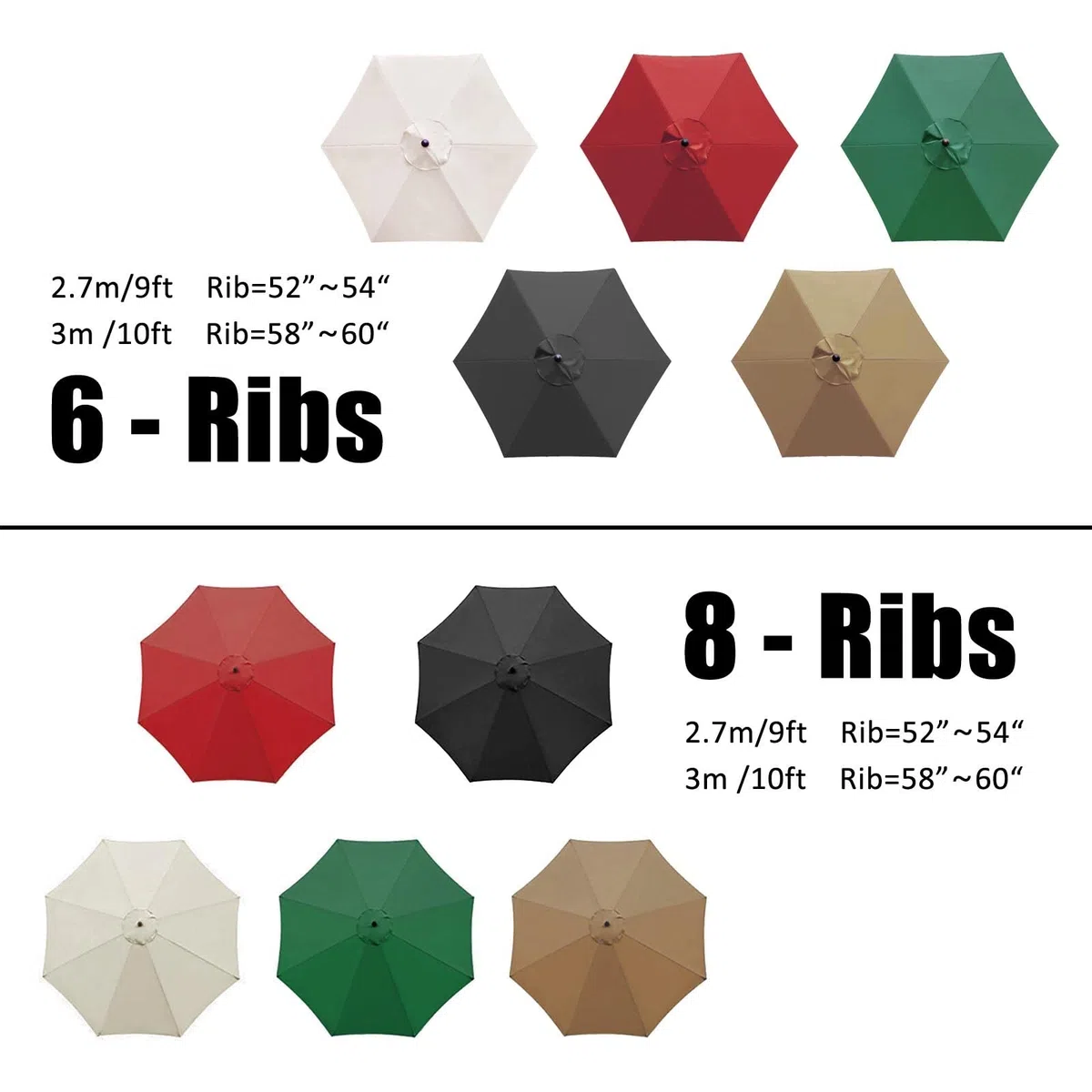 Telo Di Ricambio Tettuccio per Ombrellone Impermeabile UV30+, 4 Specifiche ( 2.7M /6 Stecche, 3M /6 Stecche, 2.7M /8 Stecche, 3M /8 Stecche ), Copertura per Ombrellone Tela Di Ricambio Baldacchino ( C