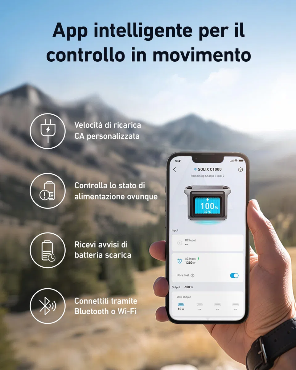 Anker SOLIX C1000 Centrale elettrica portatile, generatore solare 1800W, carica completa in 58 minuti con ricarica ultraveloce, LiFePO4, per campeggio e backup domestico (pannello solare opzionale)