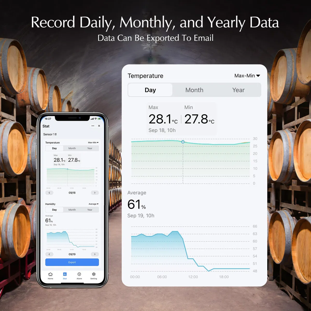 Igrometro Wifi, Termometro Esterno, Wireless 150m Range, Tuya APP Data Storage e Calibrazione, Temperatura e Umidità Monitor, 2 Sensori e 1 Base Station, Compatibile con Alexa
