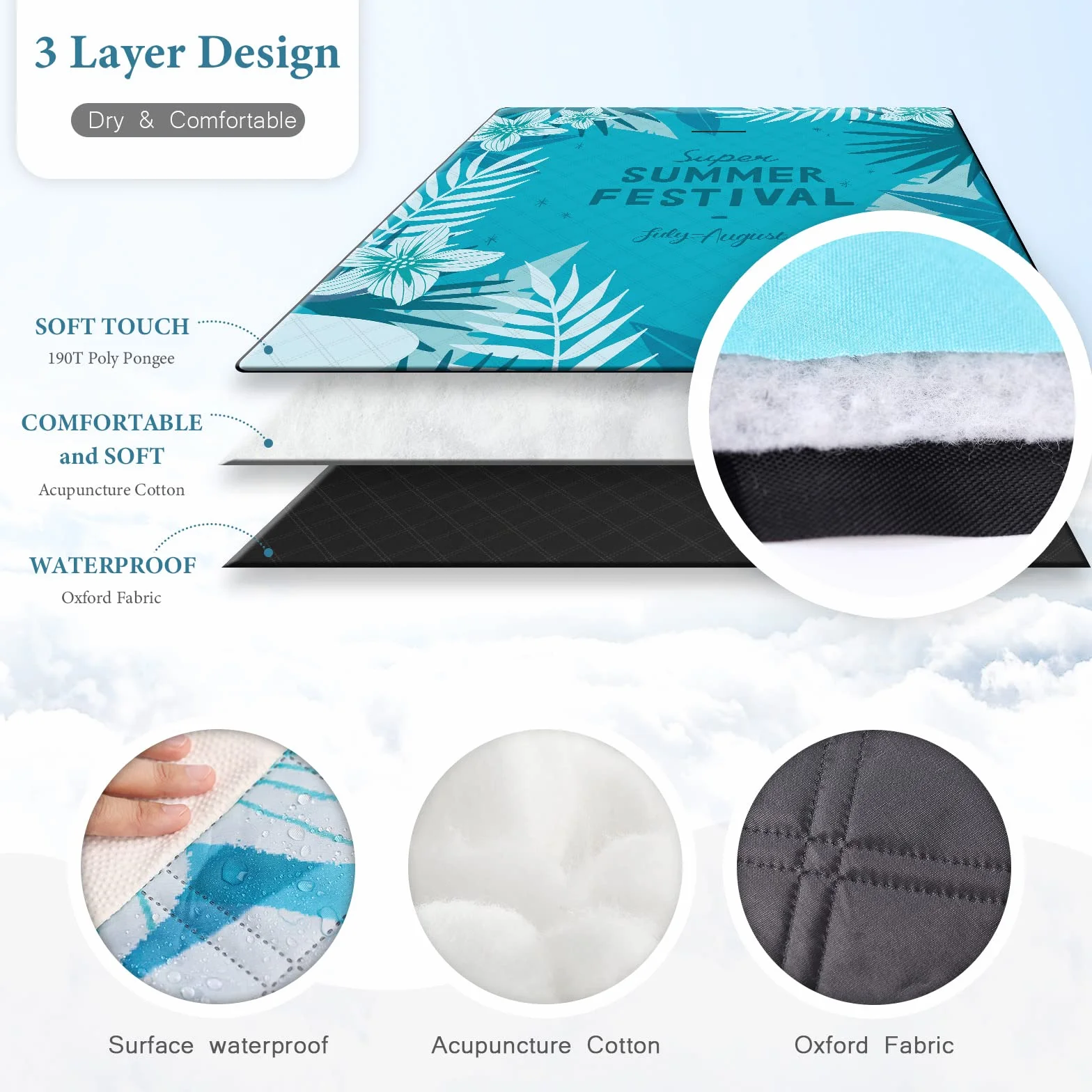 DEWUR Coperta da Picnic Impermeabile Lavabile Sandfrei XXL 300x200cm Blu