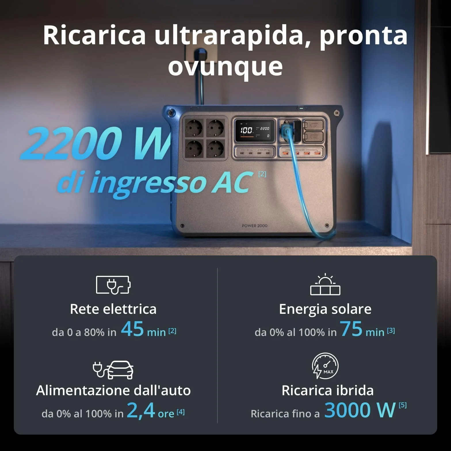 DJI Power 2000 stazione di alimentazione 2048 Wh 3000 W generatore elettrico
