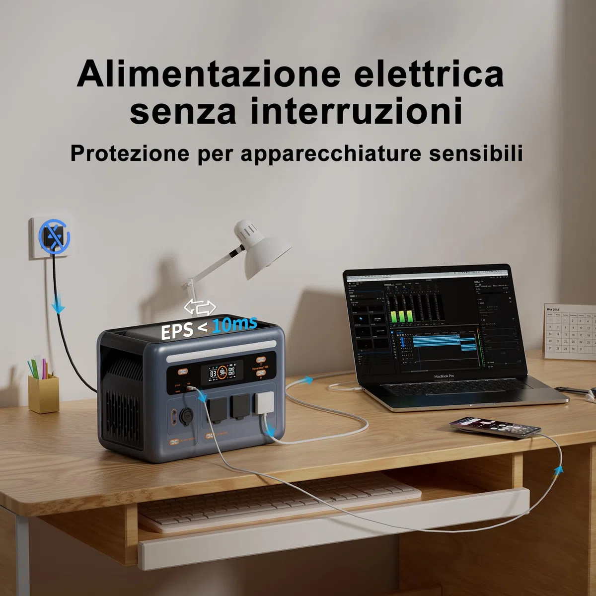 OSCAL PowerMax 1800SE Stazione Elettrica Portatile 1800W (3600W di Picco), Batteria 1024Wh LiFePO4 Generatore Solare con 1 * 100W Pannello, App, Di Alimentazione per Campeggio, Camper e Domestico