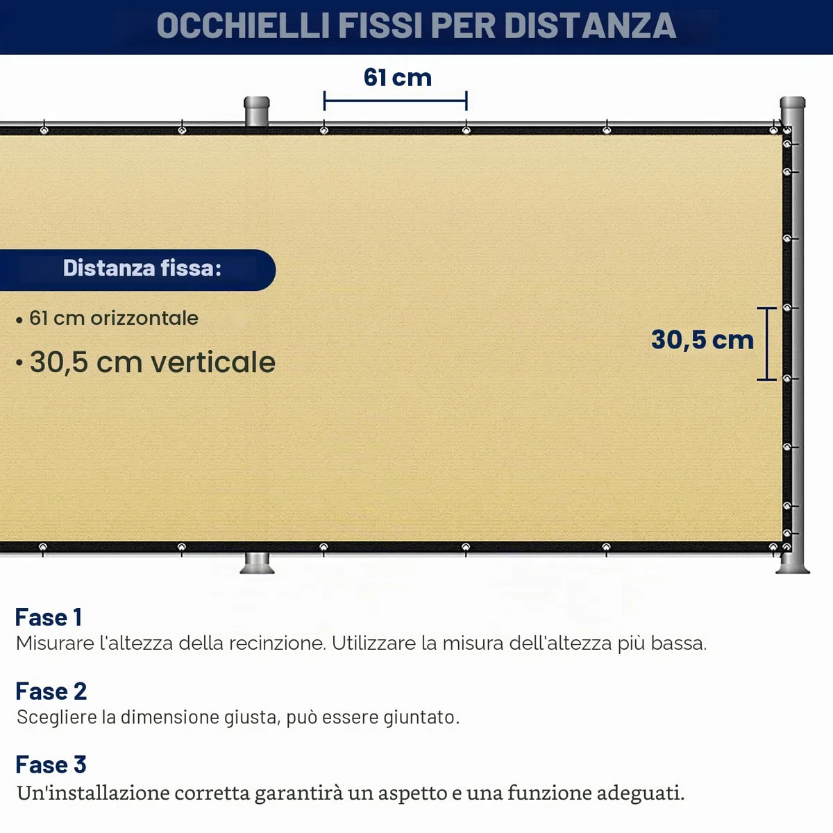 Duerer Telo Ombreggiante 1.8m x 15.2m Rete Frangivista 170g/m² Alta Densità