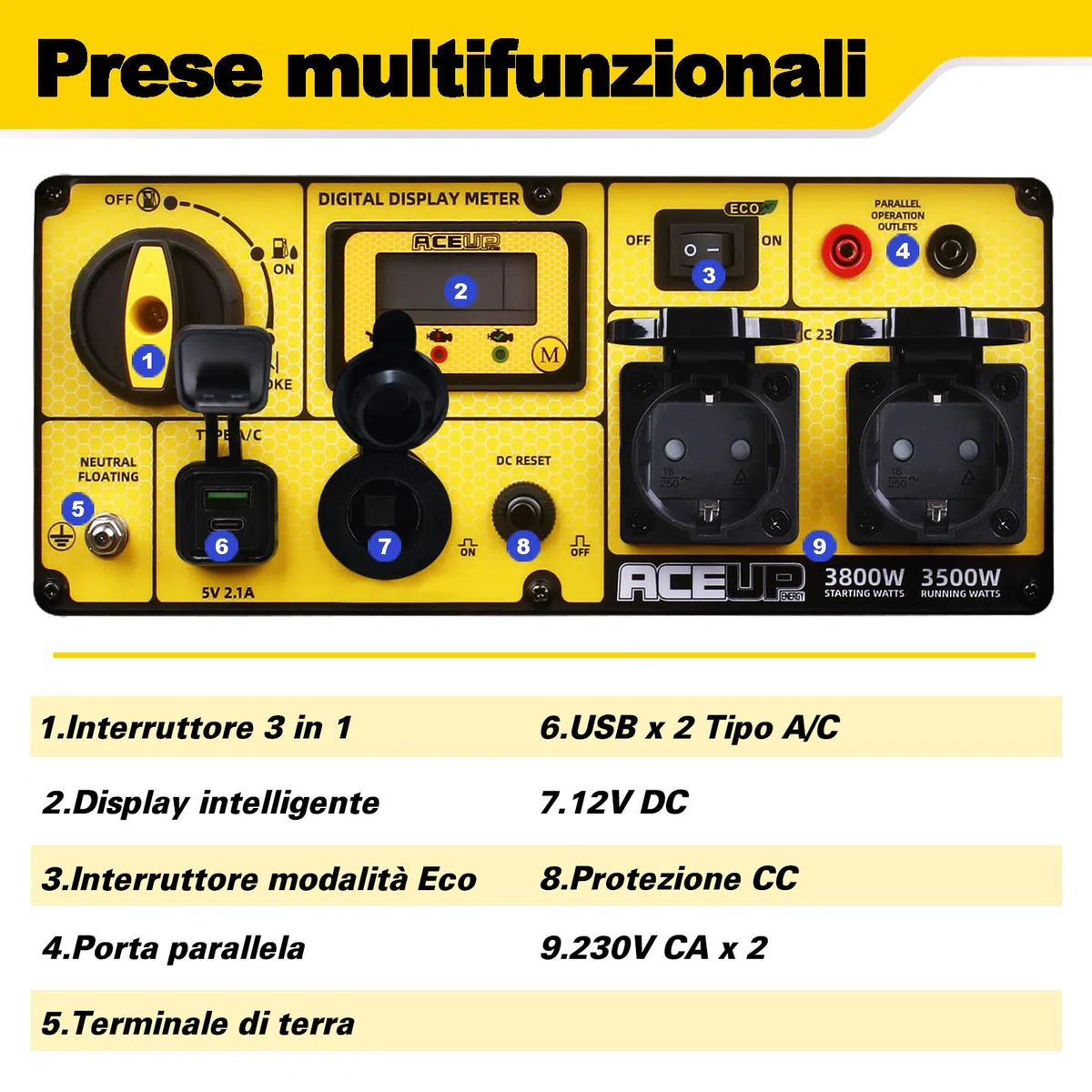 Aceup Energy 3800 Watt Generatore di Corrente Generatore Inverter a Benzina con 2 prese 230V 4 tempi