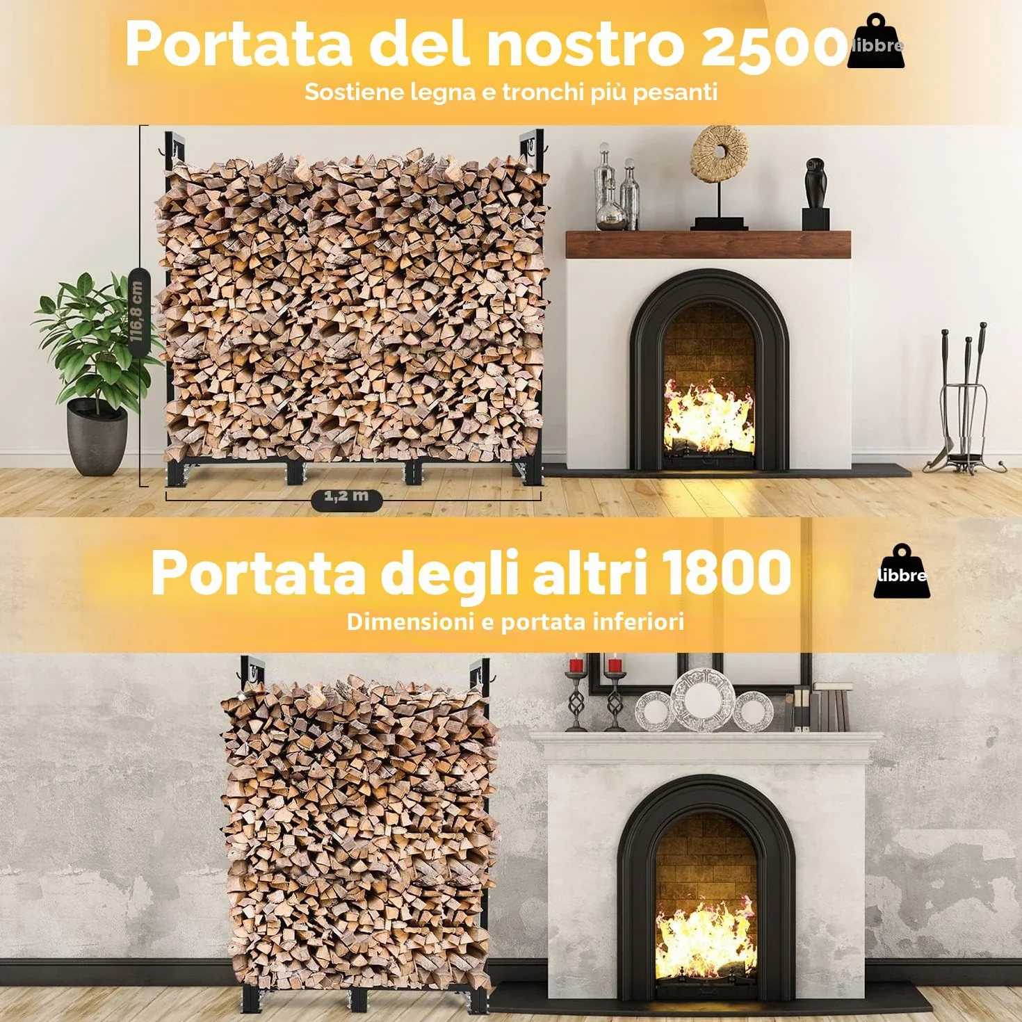 NALONE legnaia da esterno con coperchio impermeabile portalegna Metallo 4FT