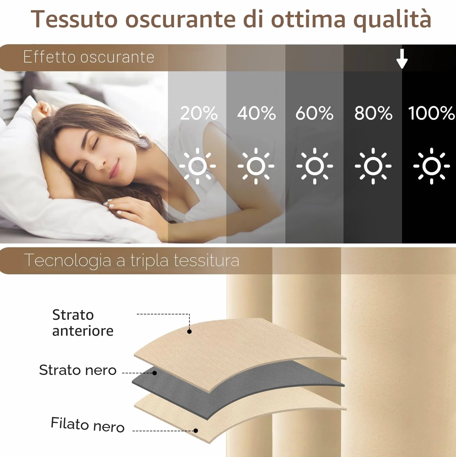 Tende da Esterno Impermeabile,2 Pezzi Tende per Esterno con Anelli,Tende per Gazebo Esterno Oscurante,Tende Idrorepellente per Esterni per Balconi,Terrazzo,Veranda,132x215cm,Beige