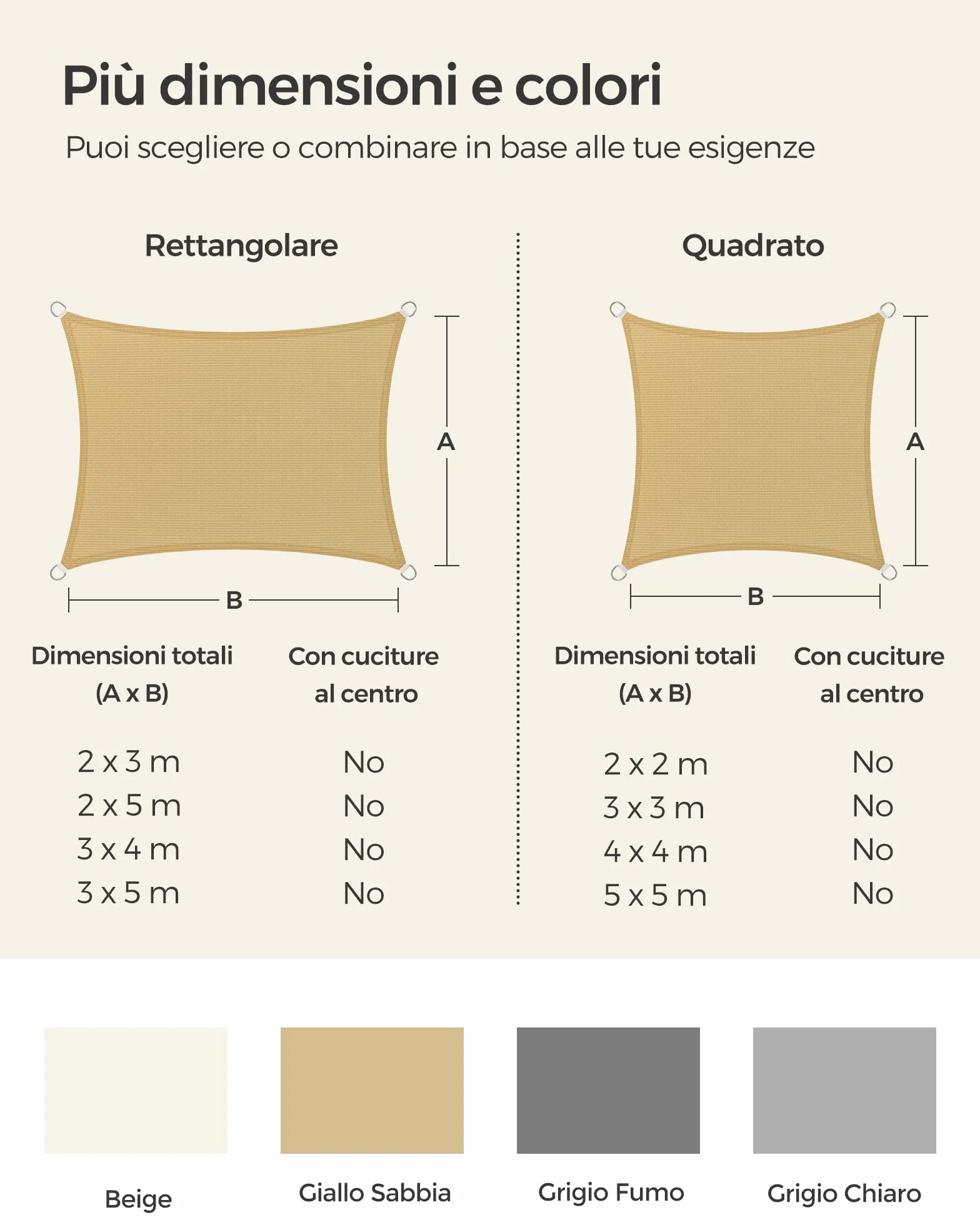 SONGMICS Vela Parasole 3 x 3 m, Tenda da Sole in Tessuto HDPE, Permeabile all'Aria e all'Acqua, Giallo Sabbia