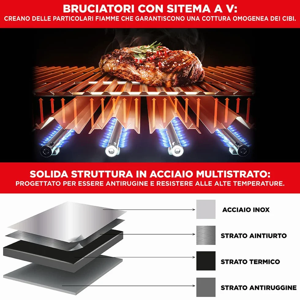 Arsard Barbecue a Gas Professionale XXL 5 Fuochi 16 KW Griglia Ghisa Acciaio Inox Bruciatore Laterale Coperchio Termometro