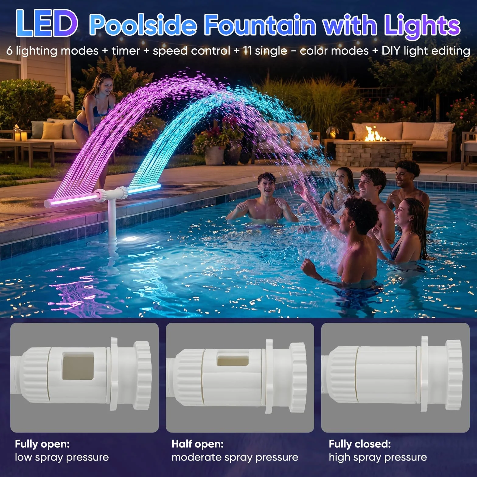 Fontana di Piscina, Fontana Solare a Doppia Testa con Illuminazione RGB, 11 Colori, Controllo APP e Telecomando, 6 Modalità di Illuminazione, Jet Regolabile 0,5-3 m, Per Piscine Fuori Terra e Sepolte