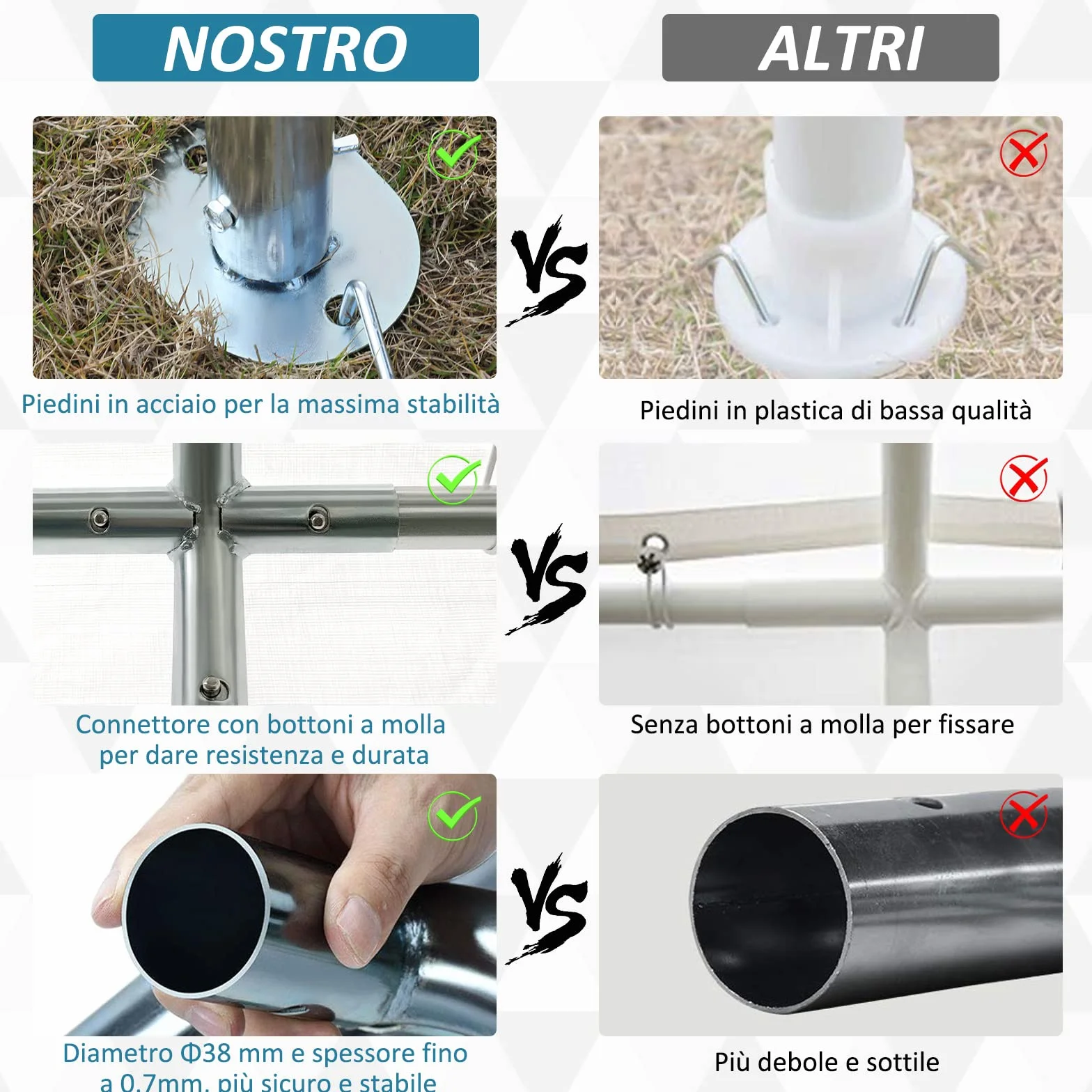 Outsunny Garage Portatile 4x4m in Acciaio Zincato Bianco per Auto e Barche