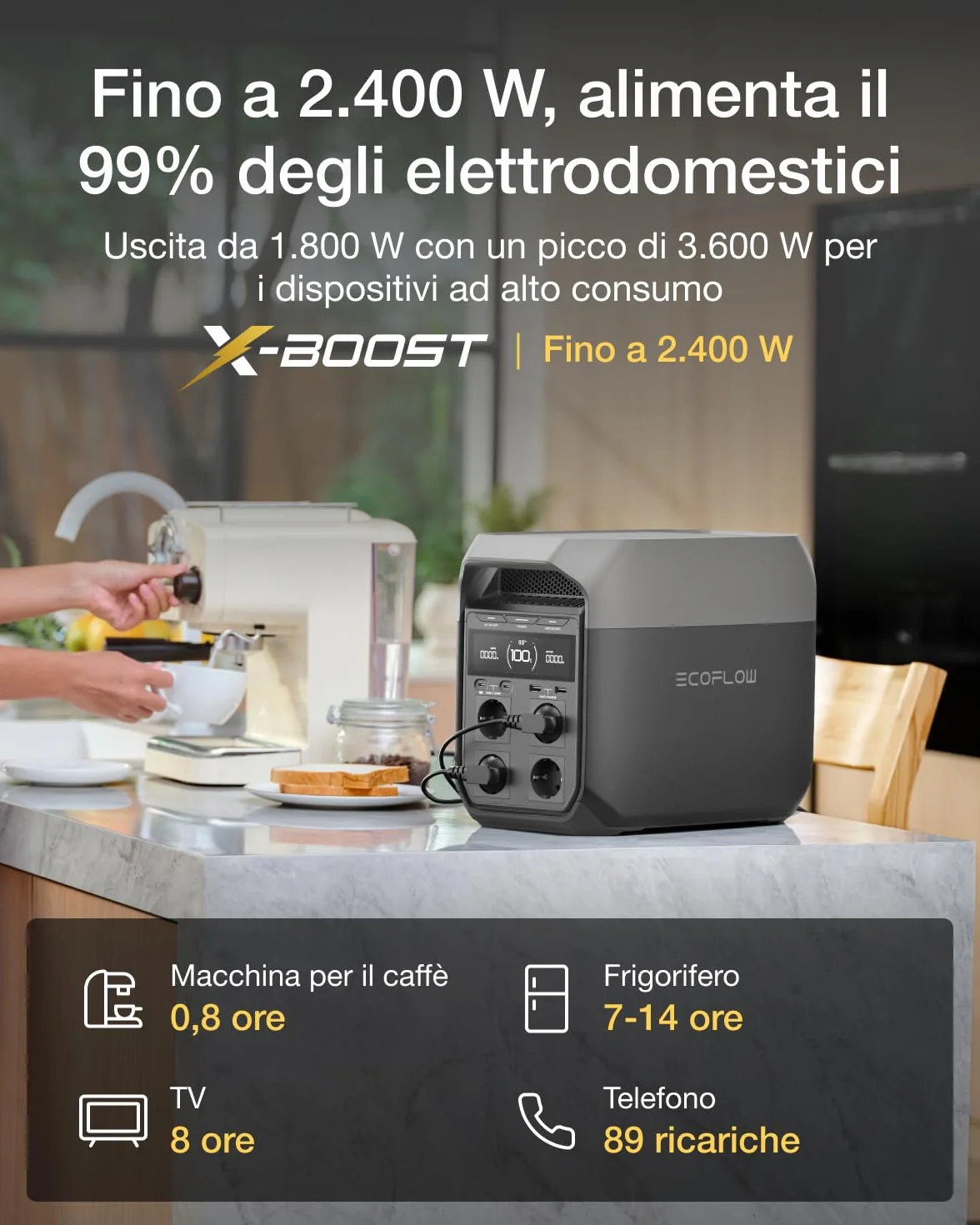 EcoFlow Centrale elettrica portatile DELTA 3 1024Wh LFP batteria espandibile 5kWh Ricondizionato