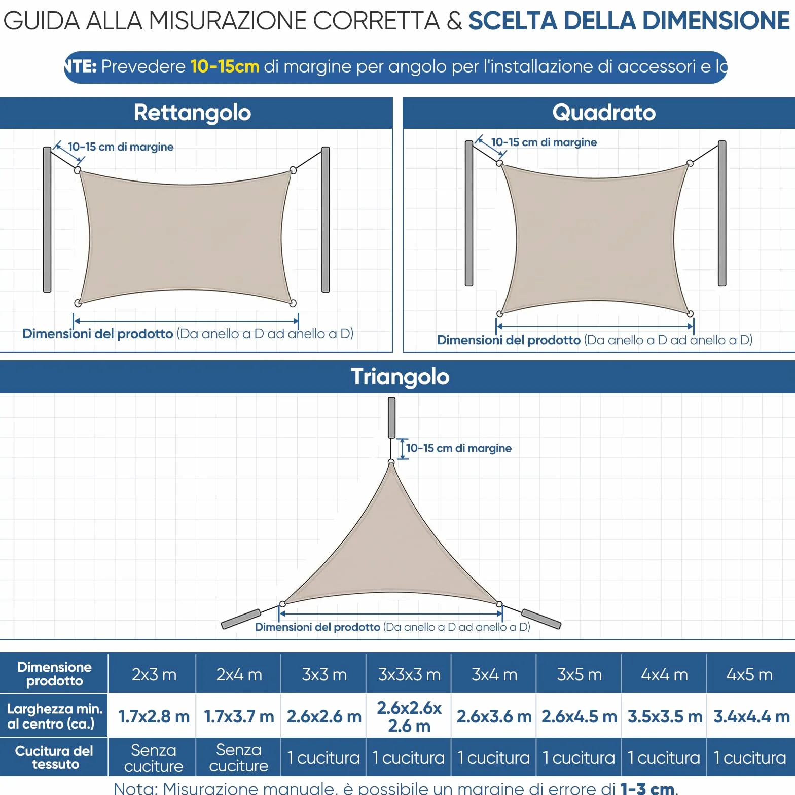 Sunula Vela Ombreggiante Impermeabile 2x3m PES 160g/m² Effetto Lotus Protezione UV 95% Taupe