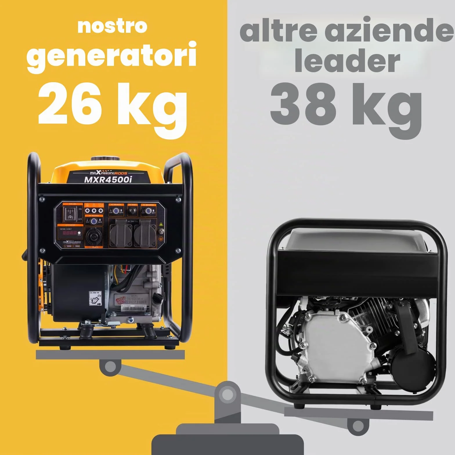 maXpeedingrods Generatore di inverter portatile 3500W Generatore di benzina a onda sinusoidale pura a 4 tempi per campeggio, viaggi, casa o luoghi di lavoro