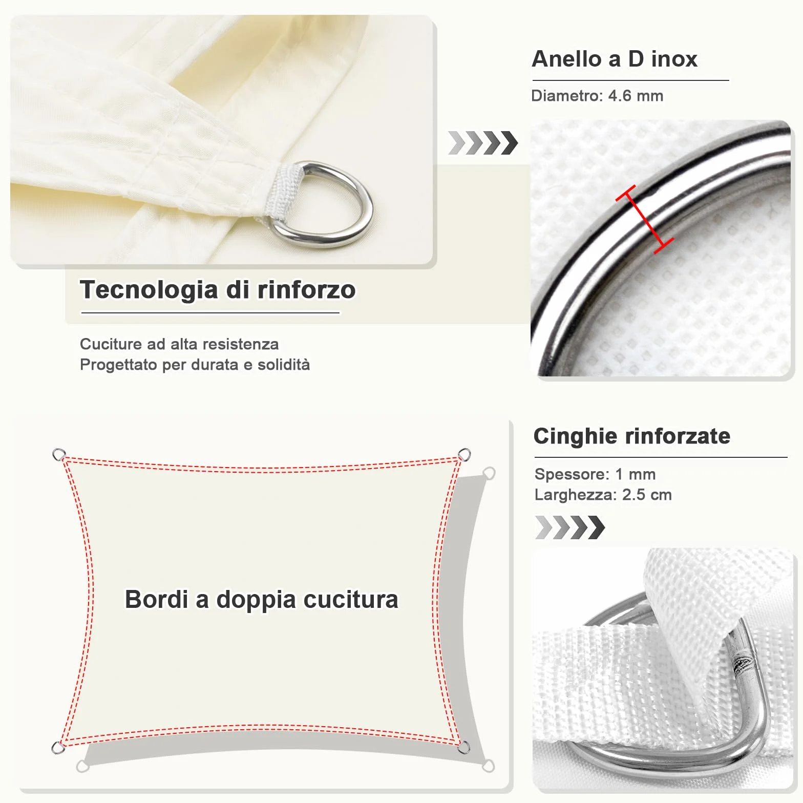 Tenda a Vela Impermeabile Rettangolare 3x4m Vela Ombreggiante Parasole Protezione Raggi UV per Esterno Giardino Beige