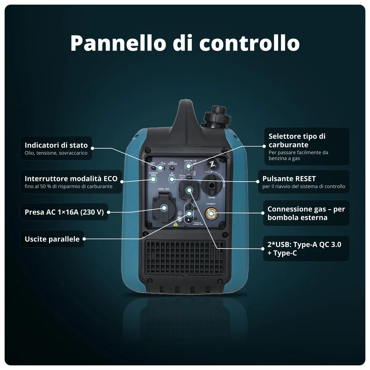 Könner & Söhnen KS 1900iG S Generatore inverter GPL 2,0 kW, Dual Fuel, generatore di corrente inverter Eco-Mode, generatore di corrente di emergenza per uso esterno, generatore a benzina, 230 V/16 A