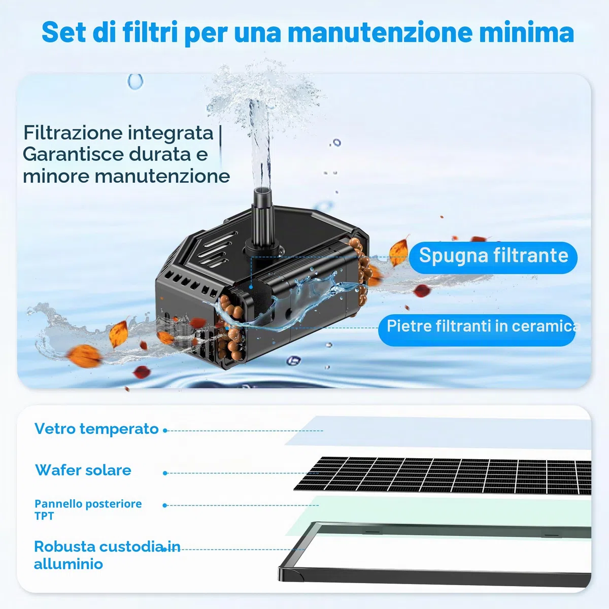 Pompa solare per laghetto 6 W con batteria 10 ugelli 500 l silenziosa fontana da giardino