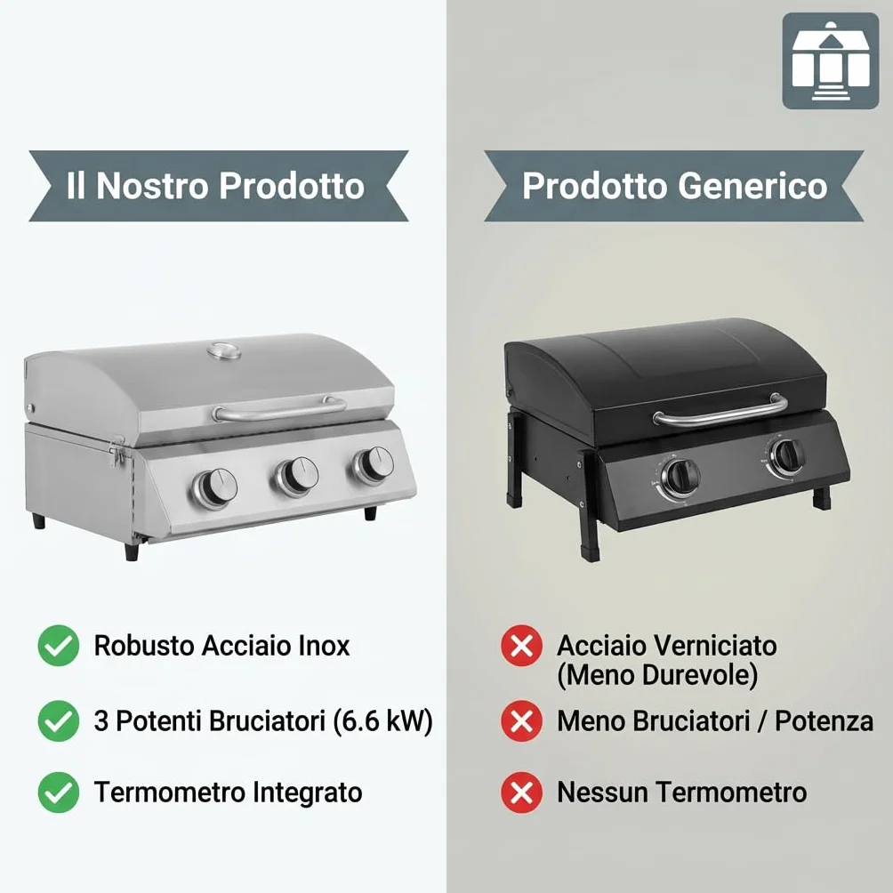 Tarrington House Barbecue a Gas 3 Bruciatori Cathan, Acciaio Inox 6.6 kW, Coperchio con Termometro, Accensione Elettrica