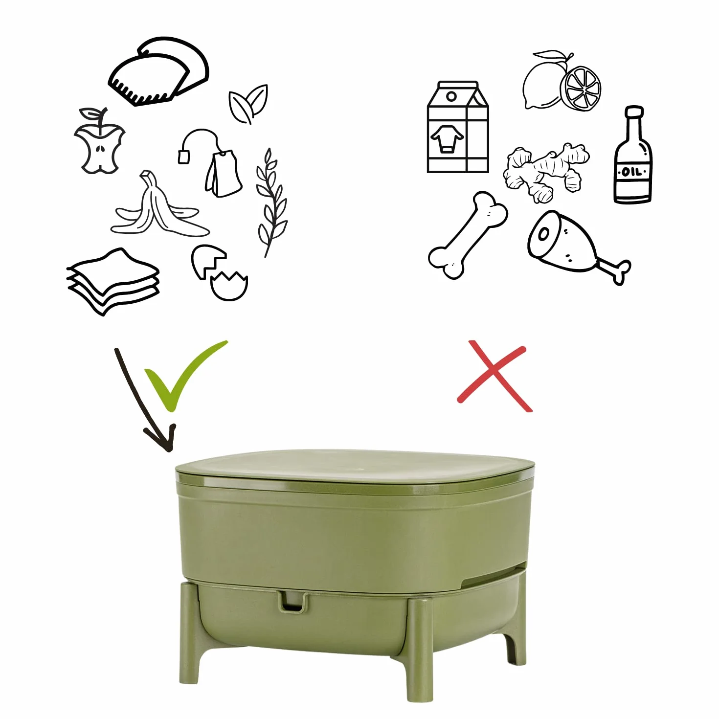 Vermicompost per Cucina e Balcone - Wormbox Simile Alla Torba - Vermicompostaggio Design in Plastica Riciclata 30 Litri, Verde