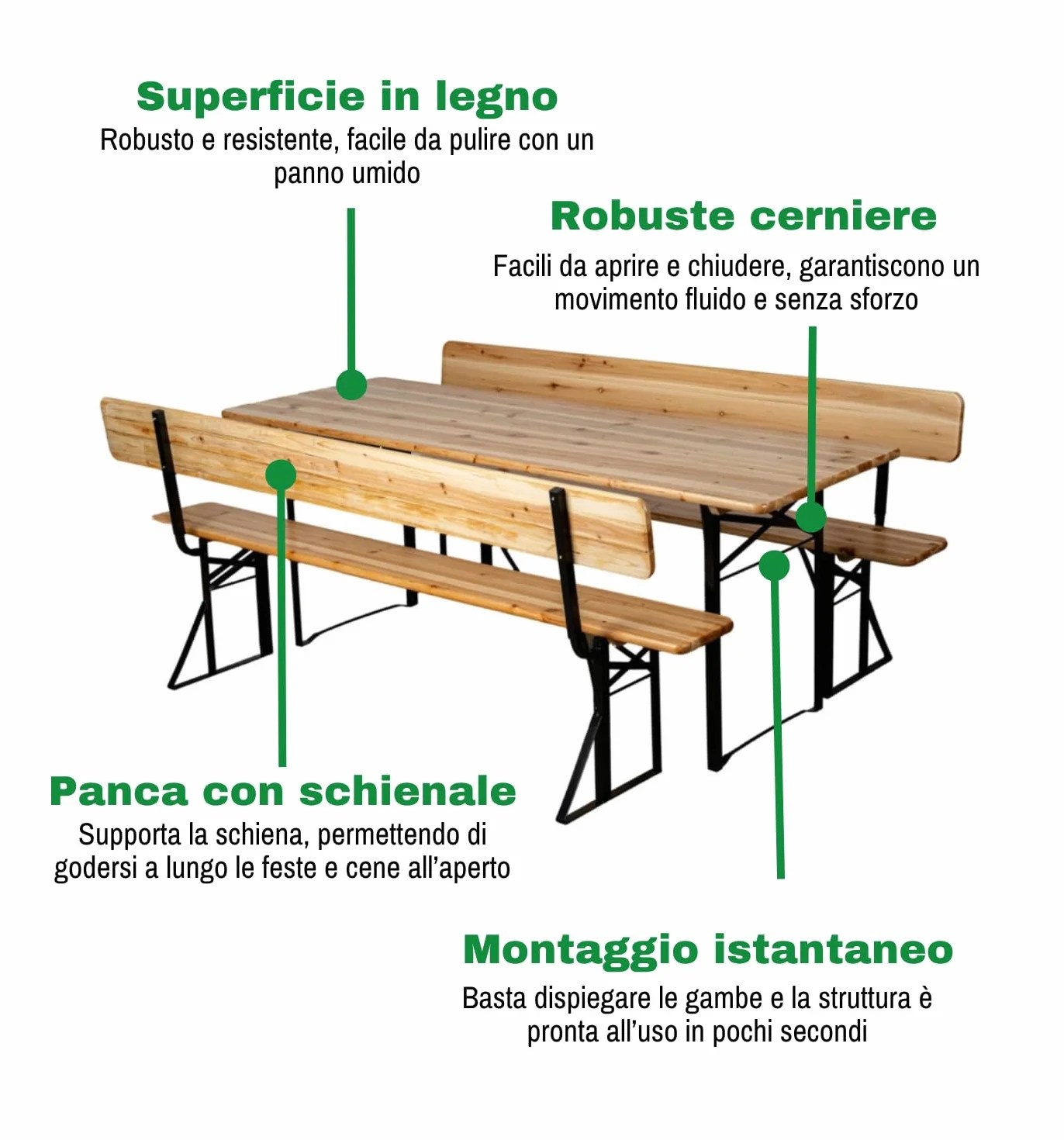 Arredo Stock Set birreria tavolo e 2 panche con schienale in legno