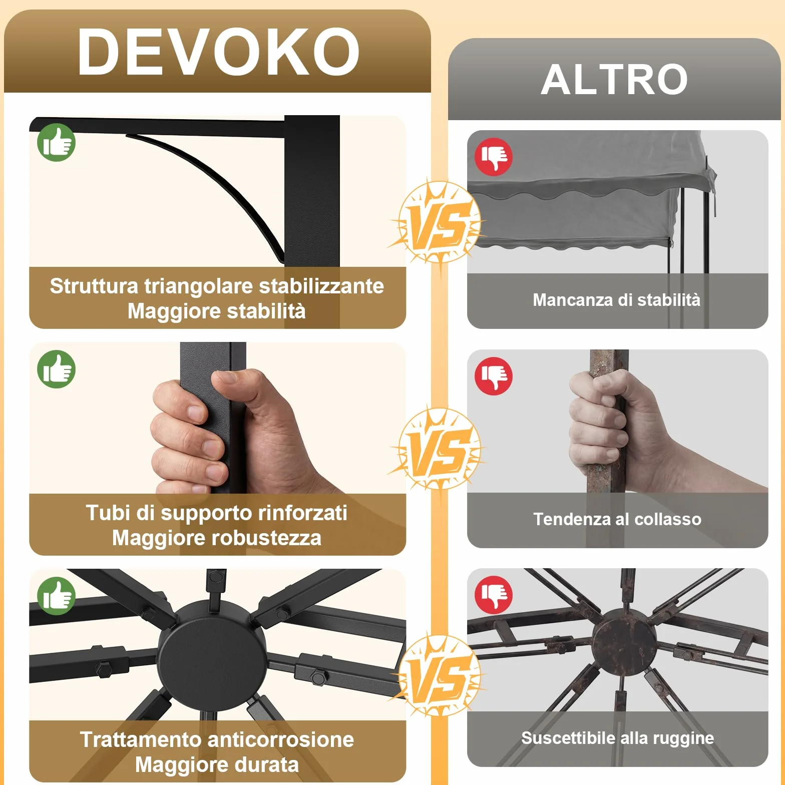 Devoko Gazebo Esterno 3x3m Impermeabile Protezione UV 50+ Pavillon Fisso Giardino 3x4.7m Grigio