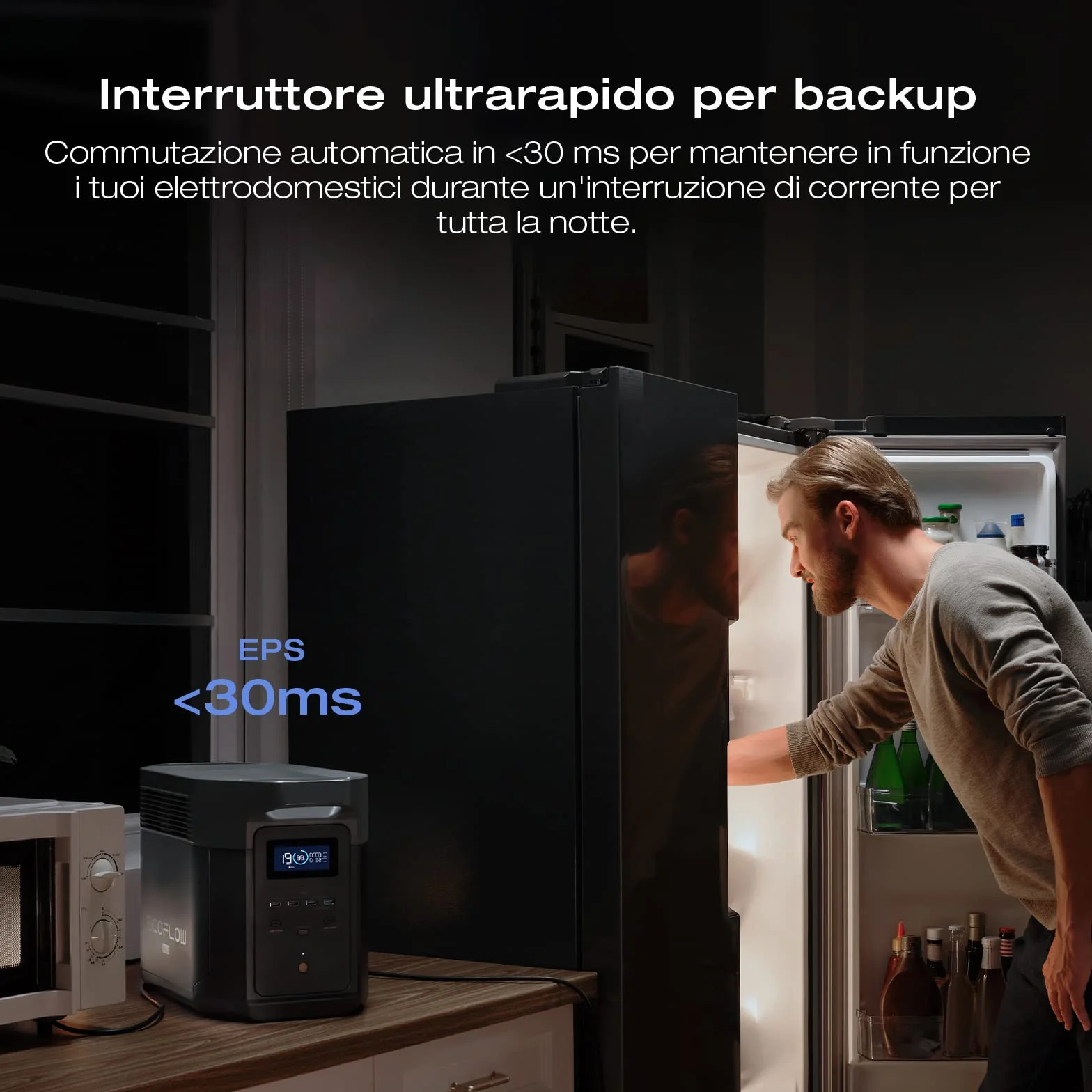 EcoFlow DELTA 2 Max Stazione elettrica portatile 2048Wh
