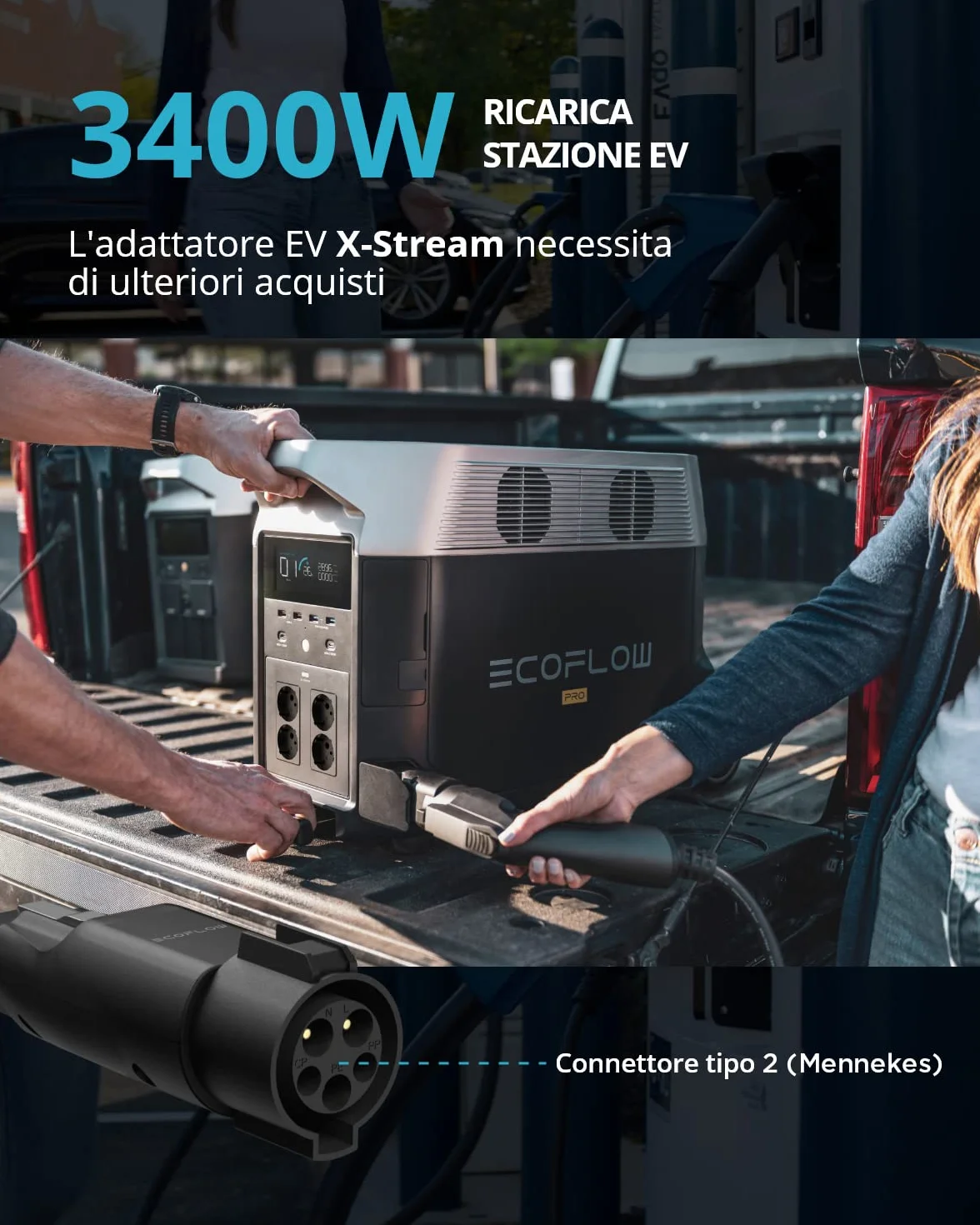 ECOFLOW DELTA Pro Generatore di Energia Portatile 3,6 kWh-25 kWh Ricondizionato