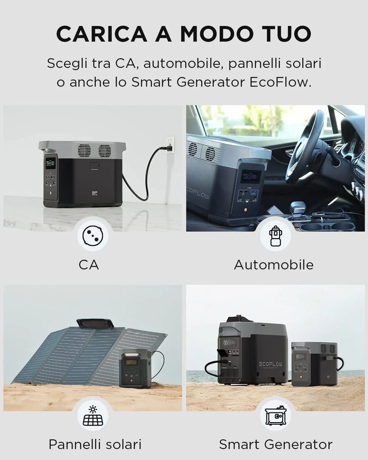 Centrale Elettrica Portatile EcoFlow DELTA 2 1-3 kWh LFP Ricondizionato