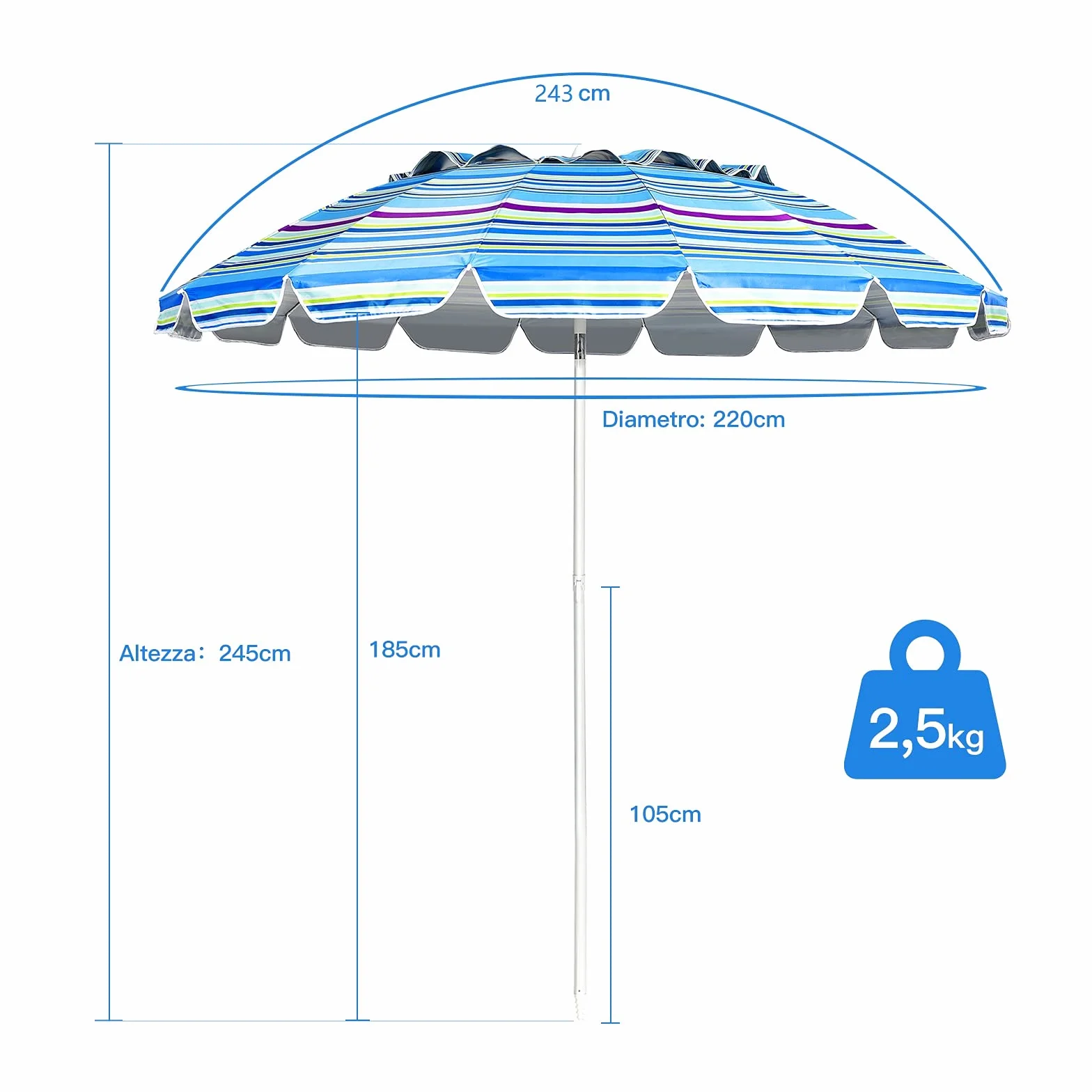 COSTWAY Ombrellone da Spiaggia 243 cm, Portabile, Inclinazione Regolabile, Filtro UV, con Borsa (Blu)