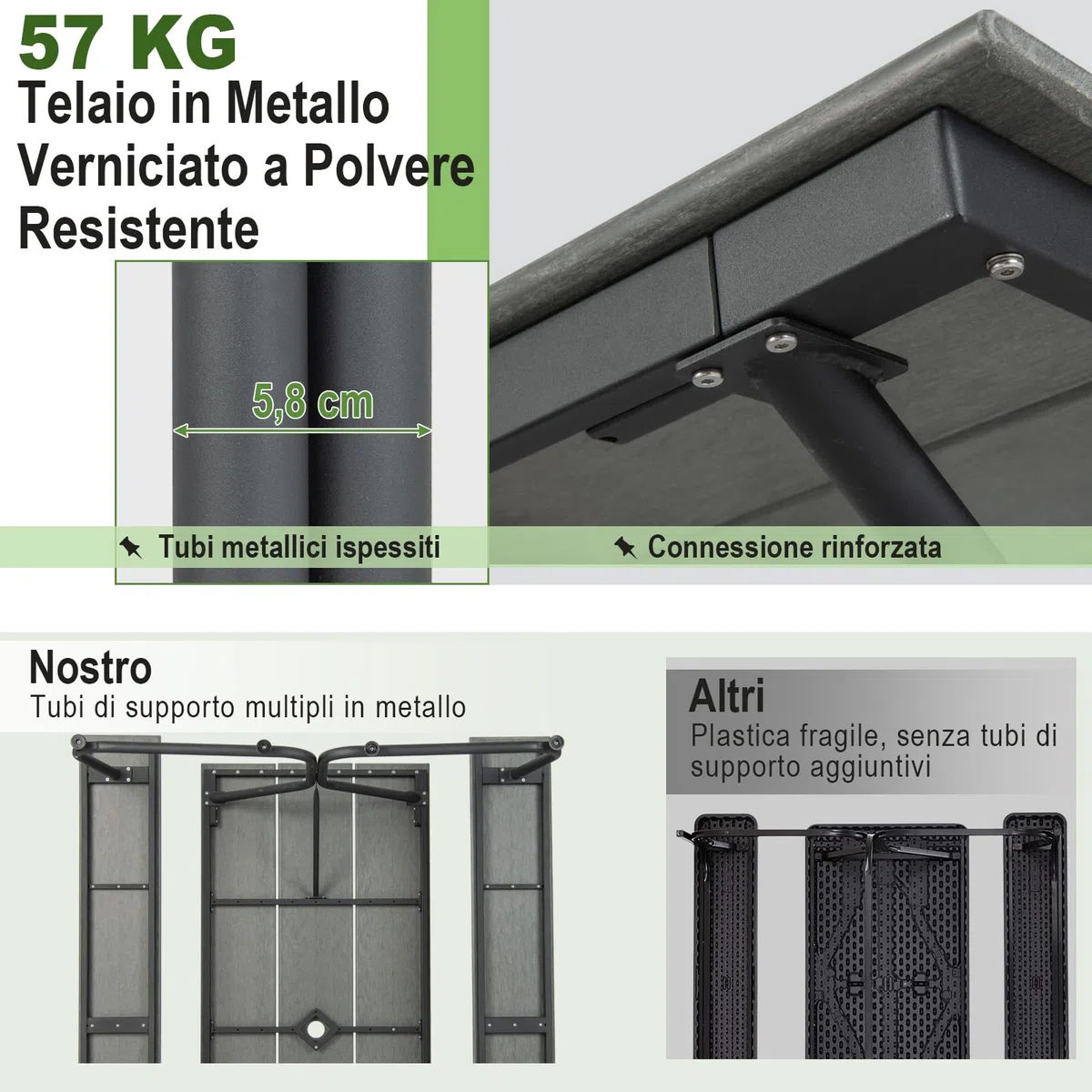 COSTWAY Tavolo da Pranzo 183 CM con 2 Panche per 8 Persone, Set da Picnic in Metallo e HDPE con Foro per Ombrellone, per Giardino Terrazzo (Grigio)