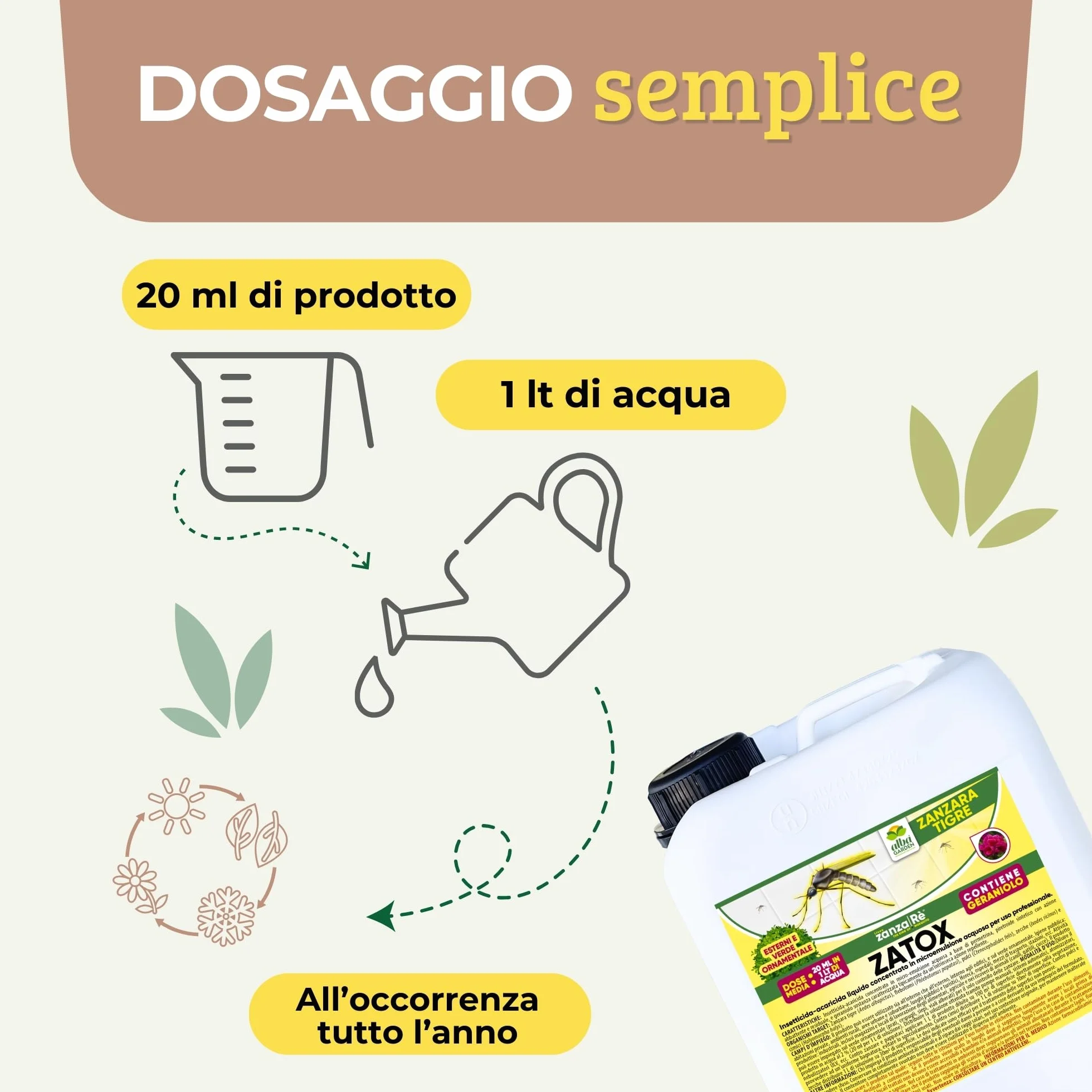 Albagarden Insetticida Zanzare Giardino Concentrato 2 Litri Contro Zanzare Mosche Cimici Insetti - Permetrina e Geraniolo