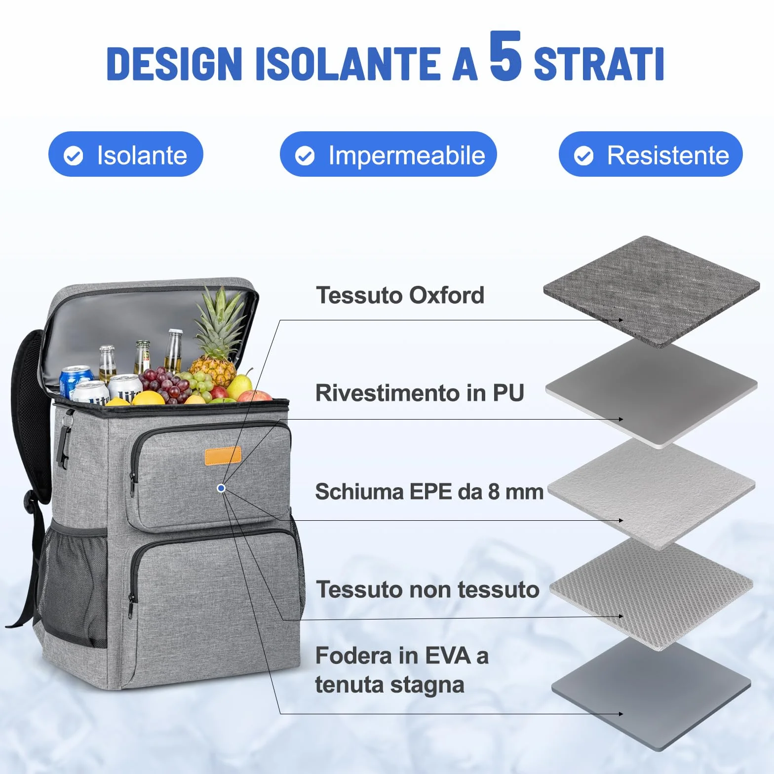 Zaino Termico Isoterma Impermeabile 33L Borsa Frigo Porta Pranzo per Spiaggia Grigio