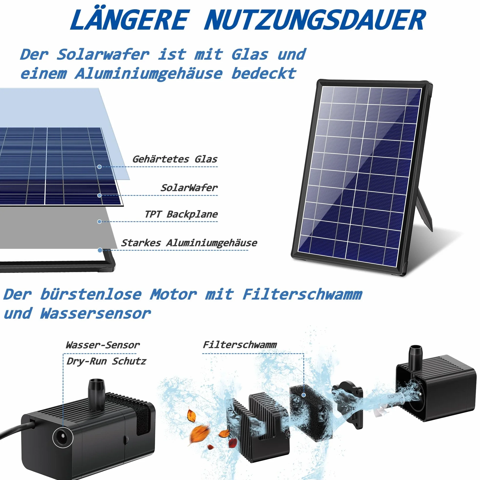 Pompa solare per laghetto Biling da 7,5 W con filtro, 300 l/h con tubo flessibile da 1,5 m, cavo da 3 m, 10 ugelli per laghetto da giardino fai da te, vasca per uccelli, fontana solare, gioco d'acqua