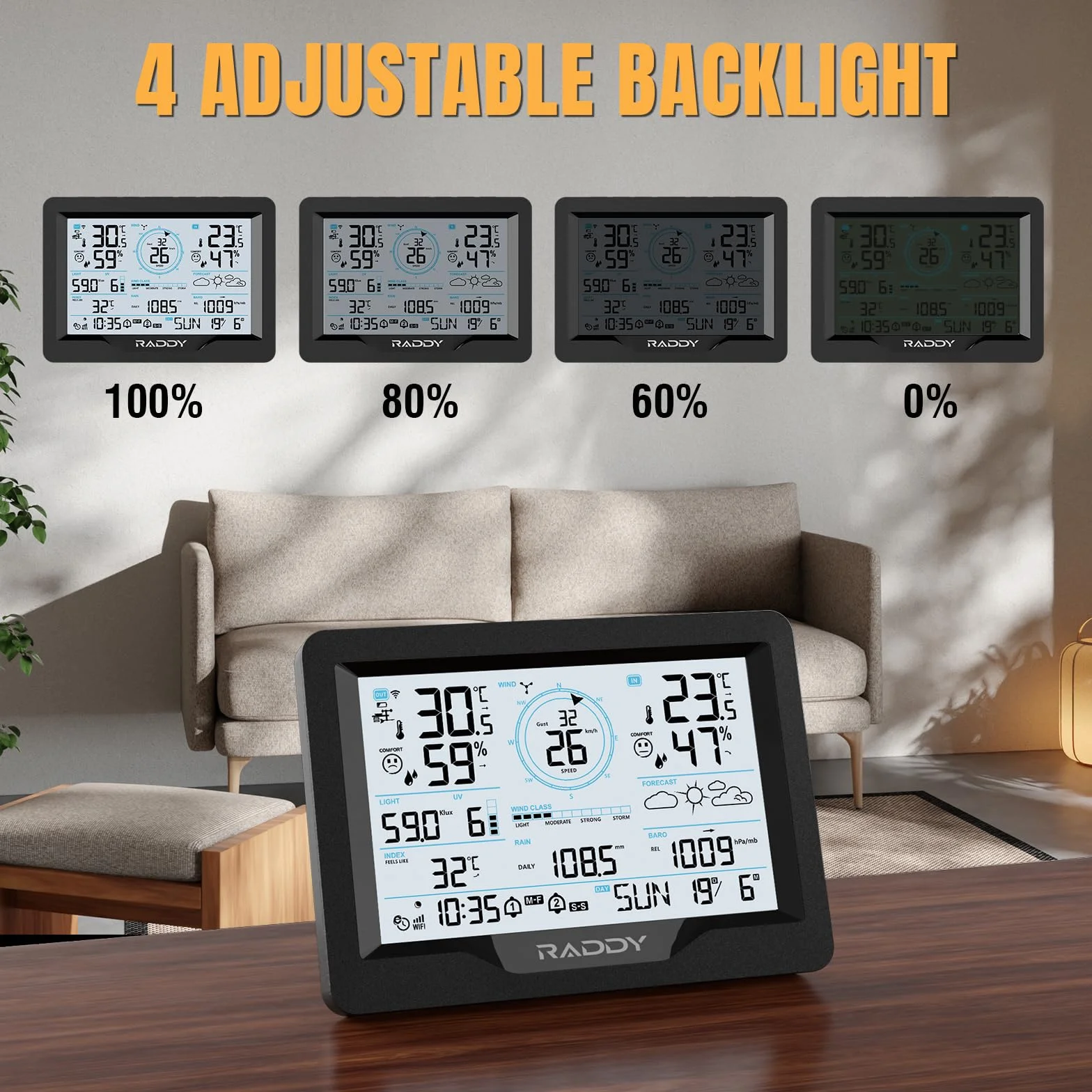 Raddy MN6 Stazione Meteo WiFi, Stazione Meteorologica Wireless 15 in 1 per Interno ed Esterno, Monitor Temperatura e Umidità con Pressione Atmosferica, Pluviometro, Vento, UV, Previsioni Meteo