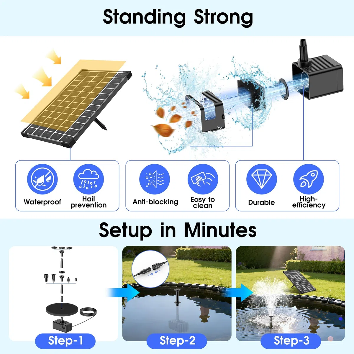 Biling Fontana solare da 12 W, per esterni, con batteria da 5000 mAh, silenziosa 300 l/h, pompa per laghetto solare con 8 ugelli con tubo, fontana solare per esterni, piccoli laghetti da giardino fino