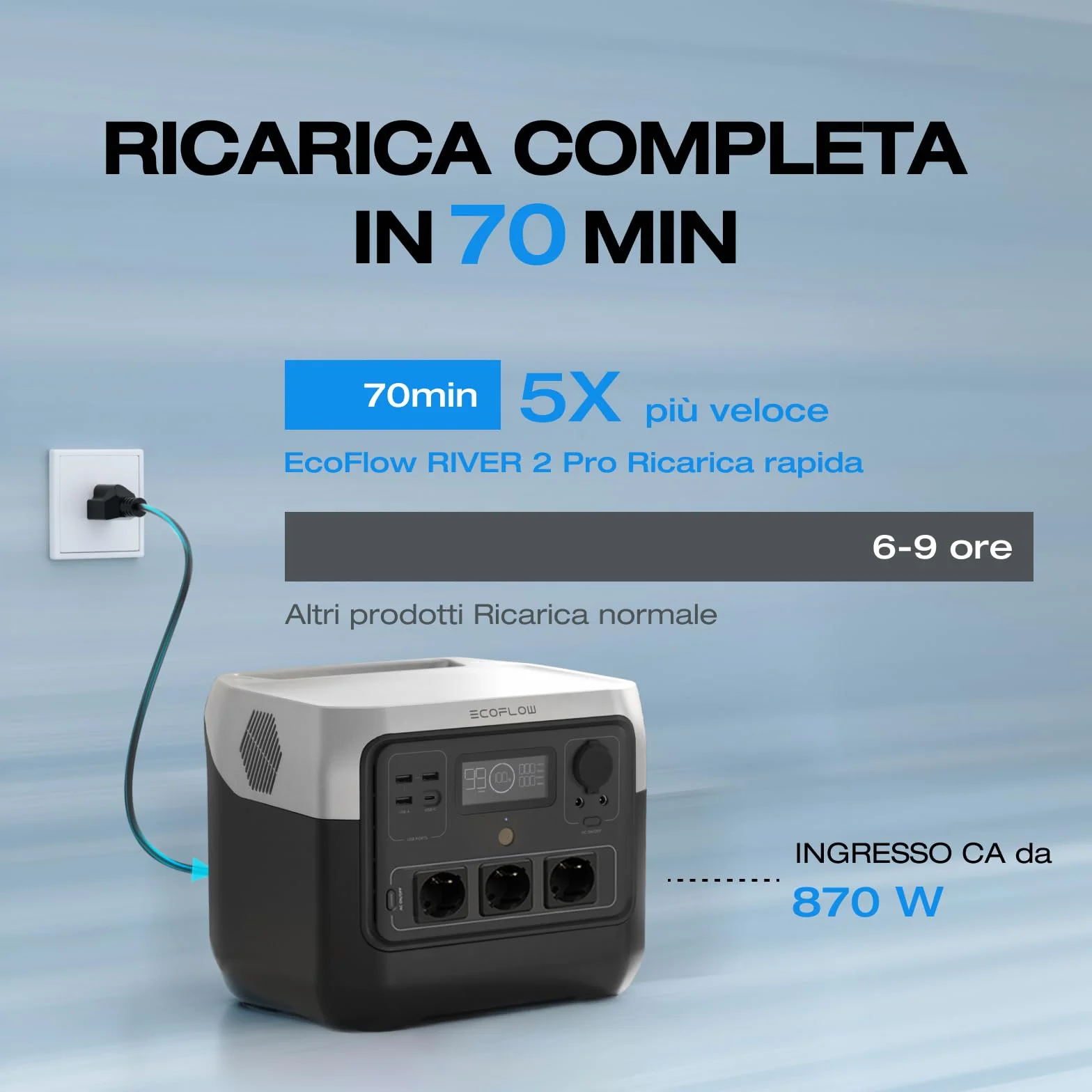 ECOFLOW Centrale Elettrica Portatile RIVER 2 Pro, Batteria LiFeP04 da 768 Wh, Ricarica rapida in 70 min, 3 prese CA da 800 W, Generatore solare per campeggio/camper