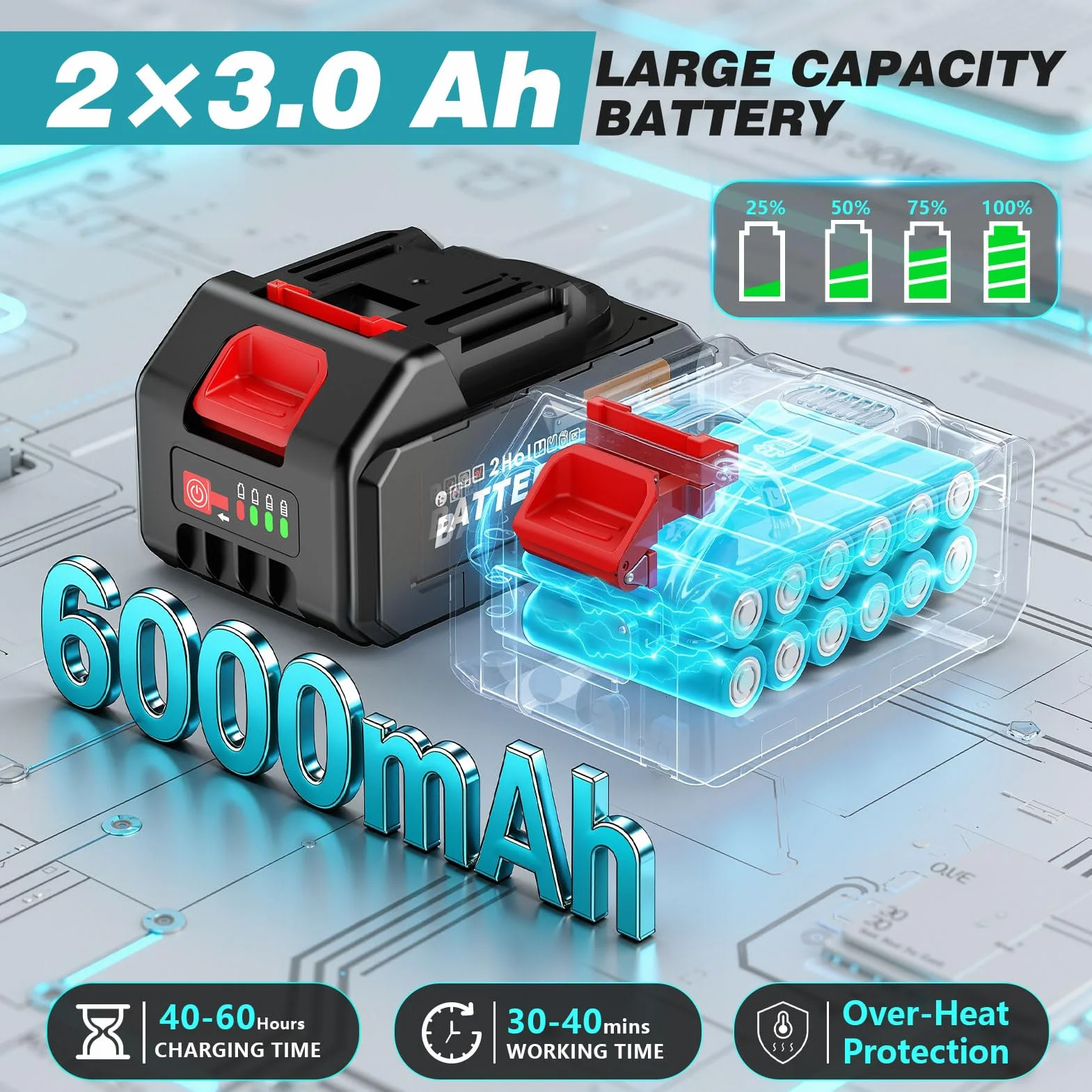 Idropulitrice Portatile a Batteria 2×3.0Ah Ugello 6 in 1 Senza Fili Collegamento a Rubinetto Diretto