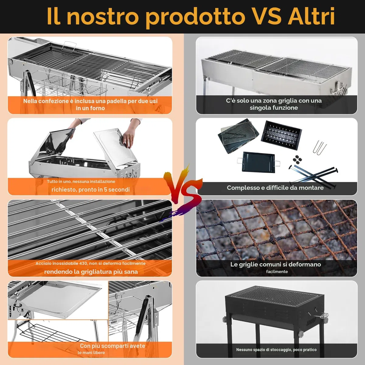 Griglia a Carbone Barbecue a Carbonella XXL, Portatile Pieghevole in Acciaio con Doppie ali, Antiadherente