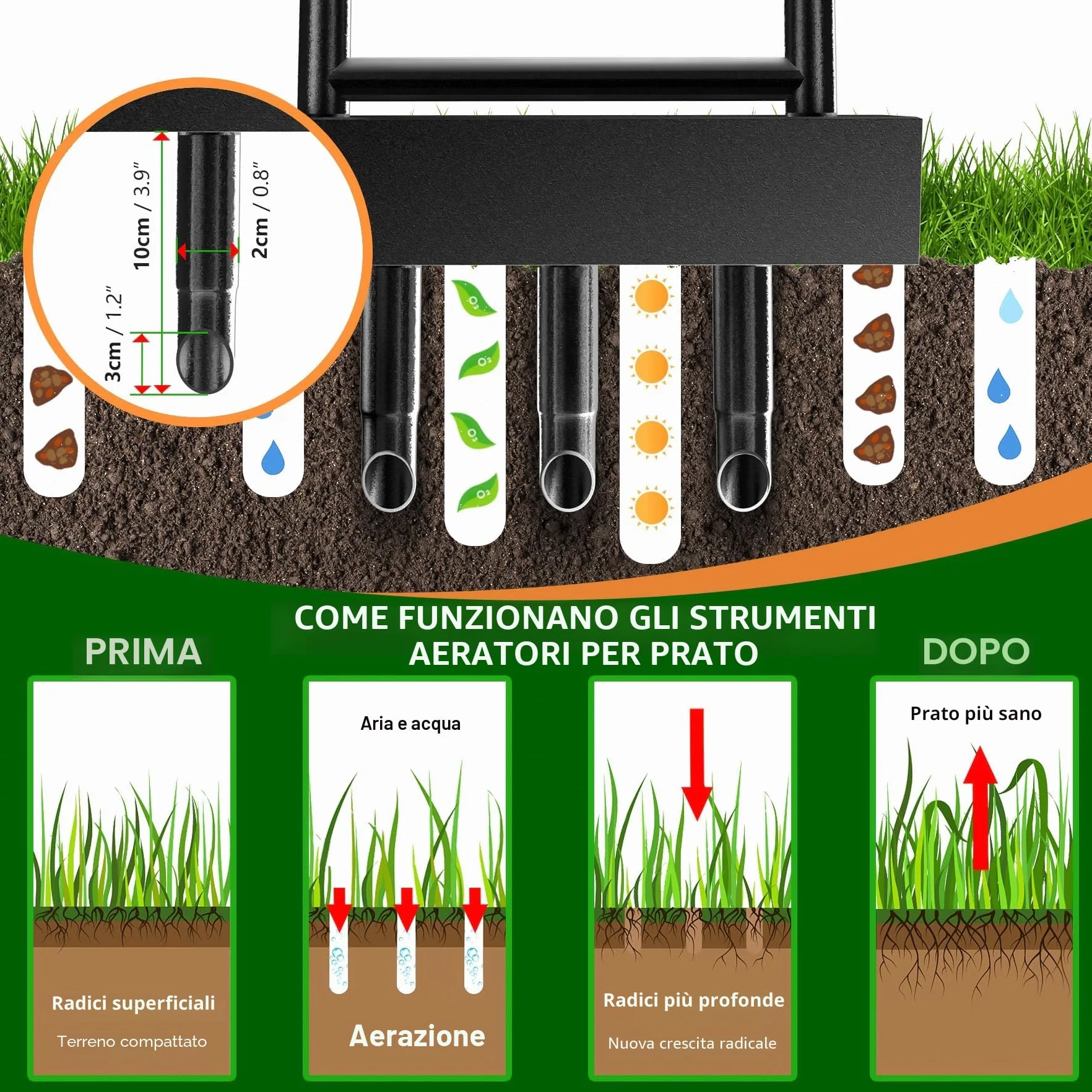 EEIEER Arieggiatore per Prato Manuale, Arieggiatore Manuale Aeratore Prato con Vassoio di Stoccaggio e Attrezzo da Giardino, Aeratore per Prato Scarificatore per Prato Arieggiatore Prato
