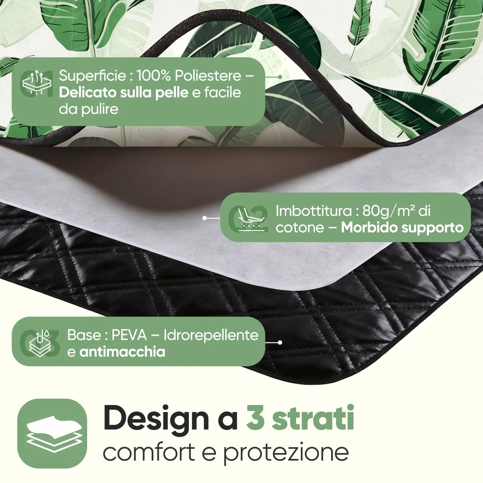 Sekey Coperta Picnic Impermeabile Grande 200x300 cm Antisabbia Imbottita PEVA per Picnic, Camping, Spiaggia