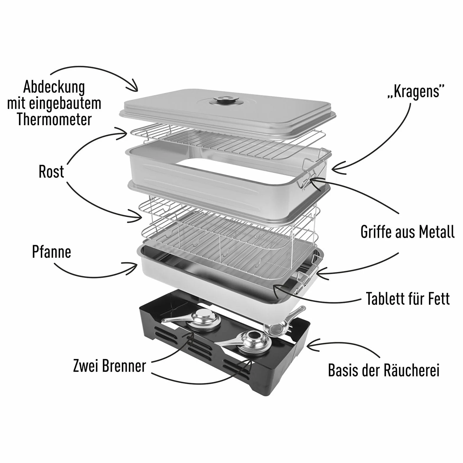 BROWIN 330007 Smokehouse XL z regulowaną pojemnością