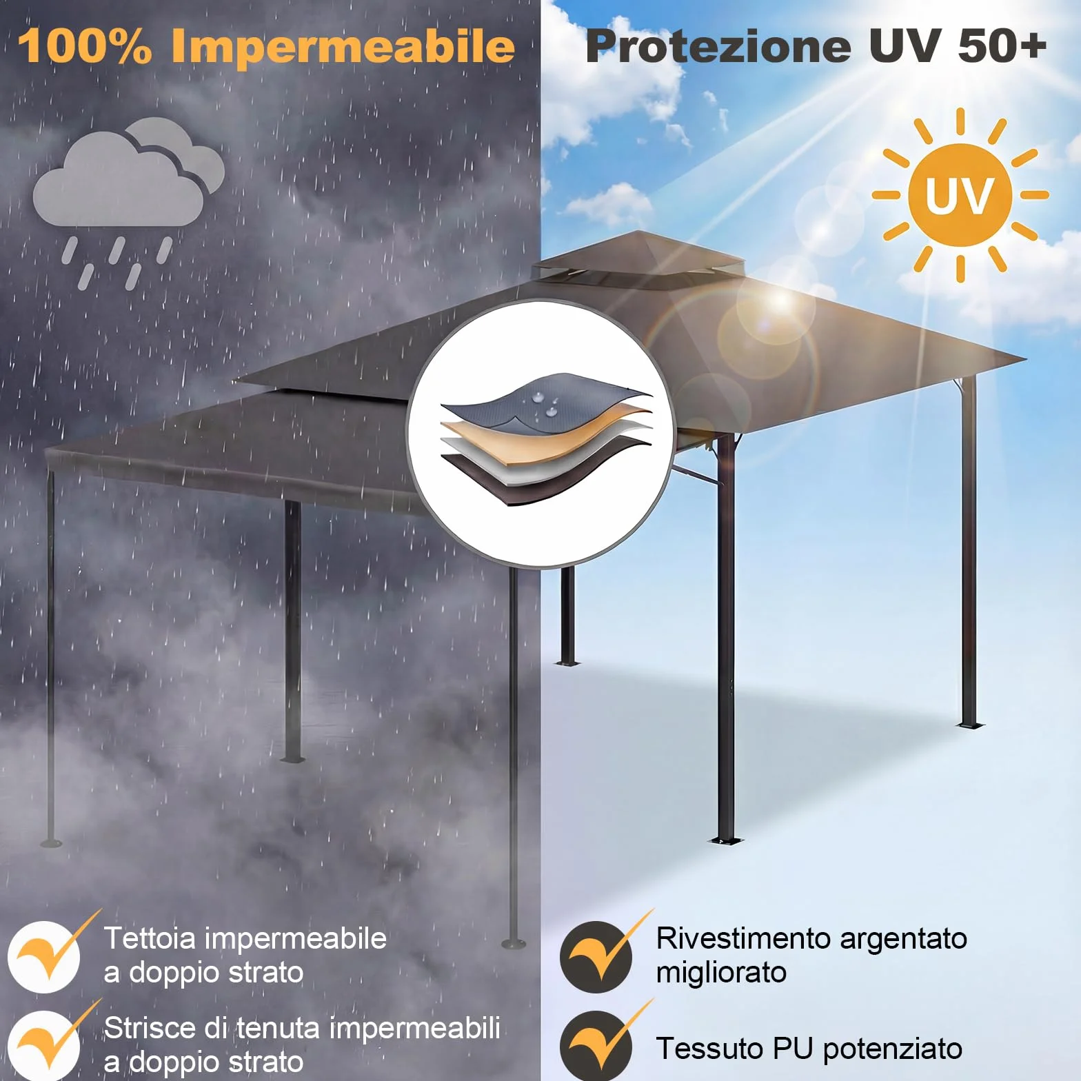 Devoko Gazebo Esterno 3x3m Impermeabile Protezione UV 50+ Pavillon Fisso Giardino 3x4.7m Grigio