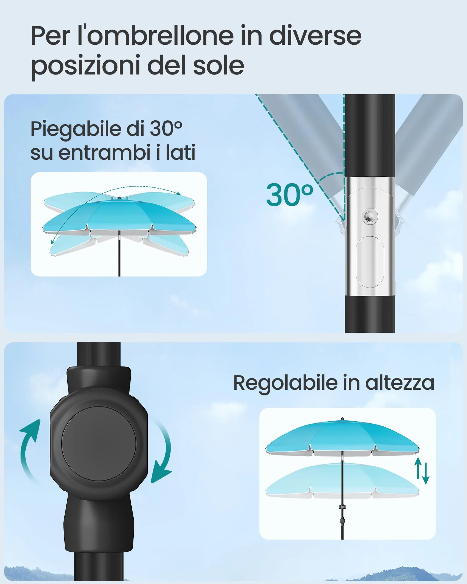 SONGMICS Ombrellone 160 cm UPF 50+ Inclinabile Regolabile Blu